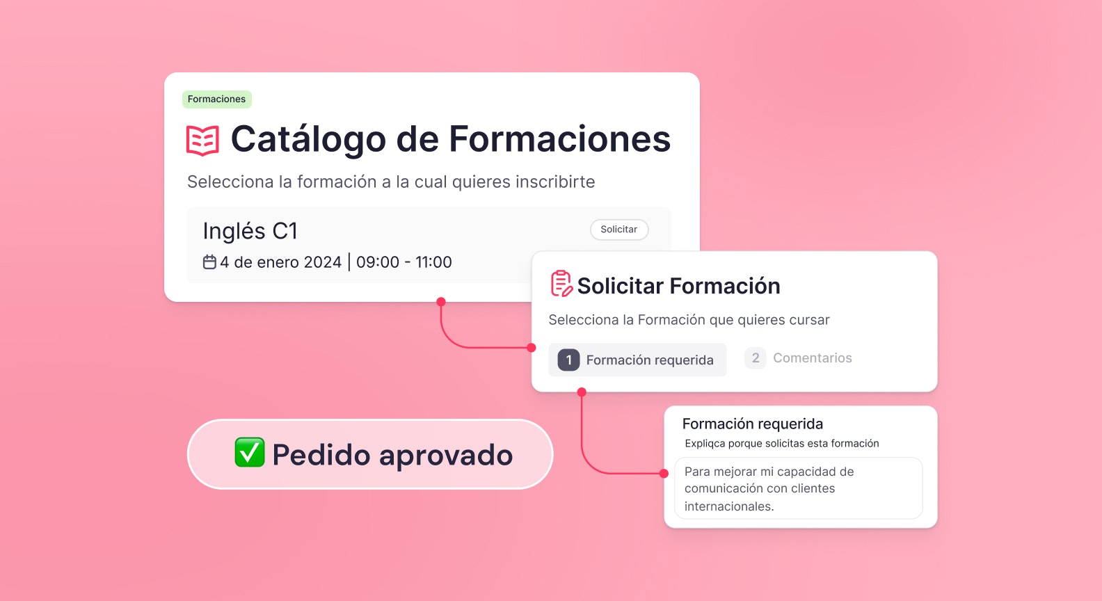 Catalogo Software de Gestión de Formacion Factorial