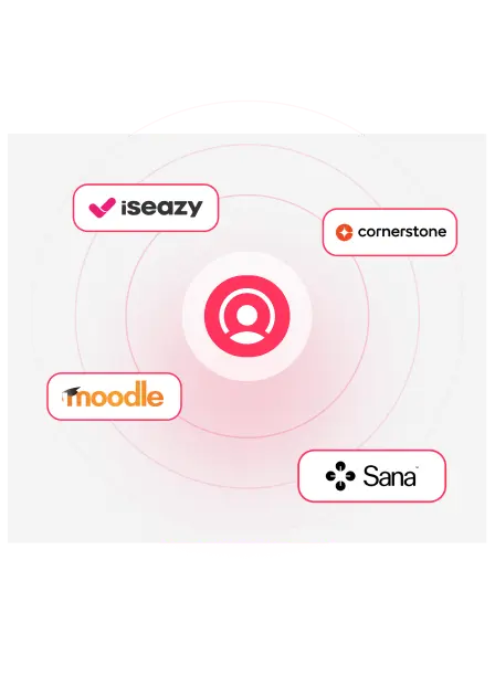 Integraciones Factorial Formaciones Integraciones Factorial Formaciones