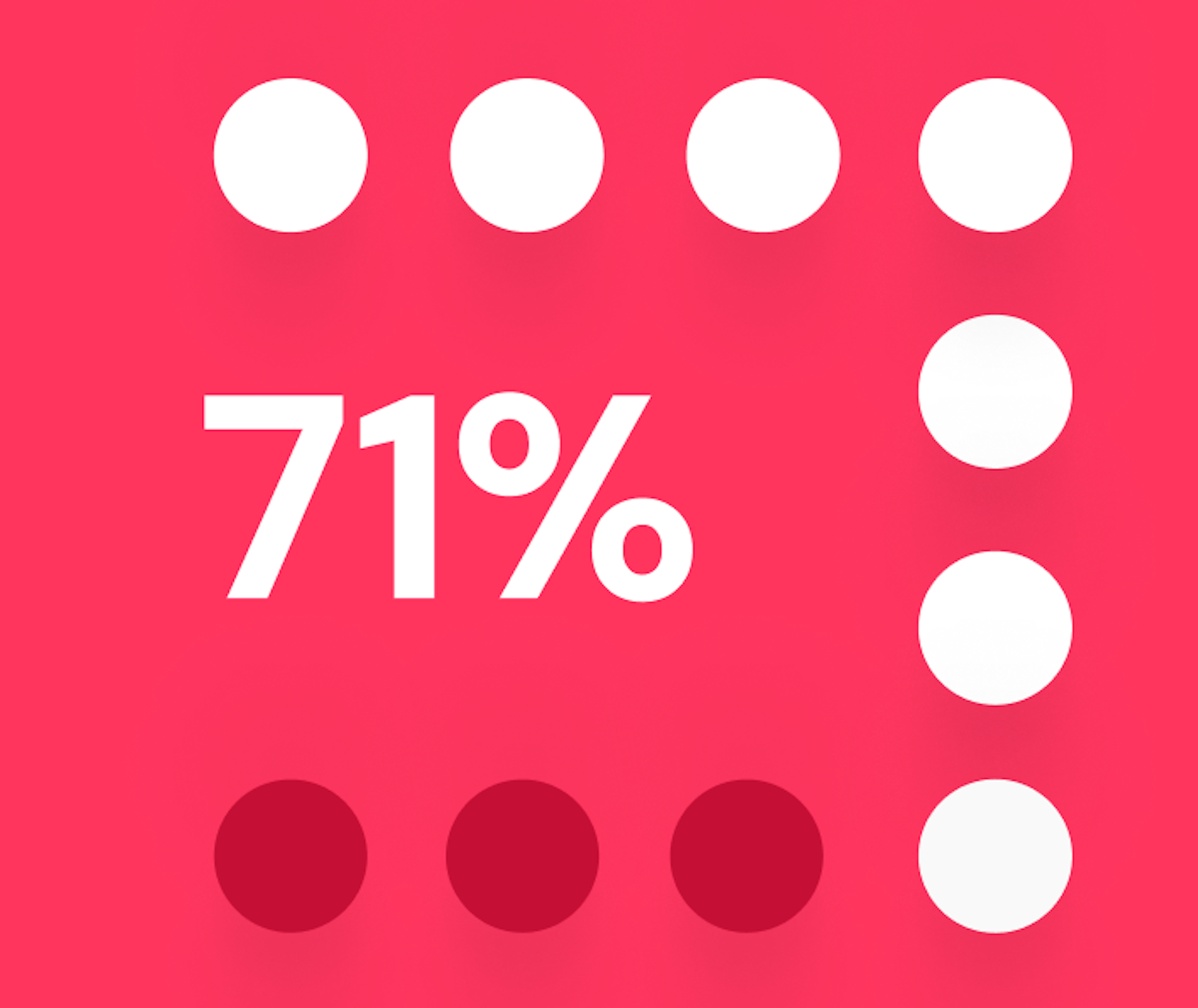71%
