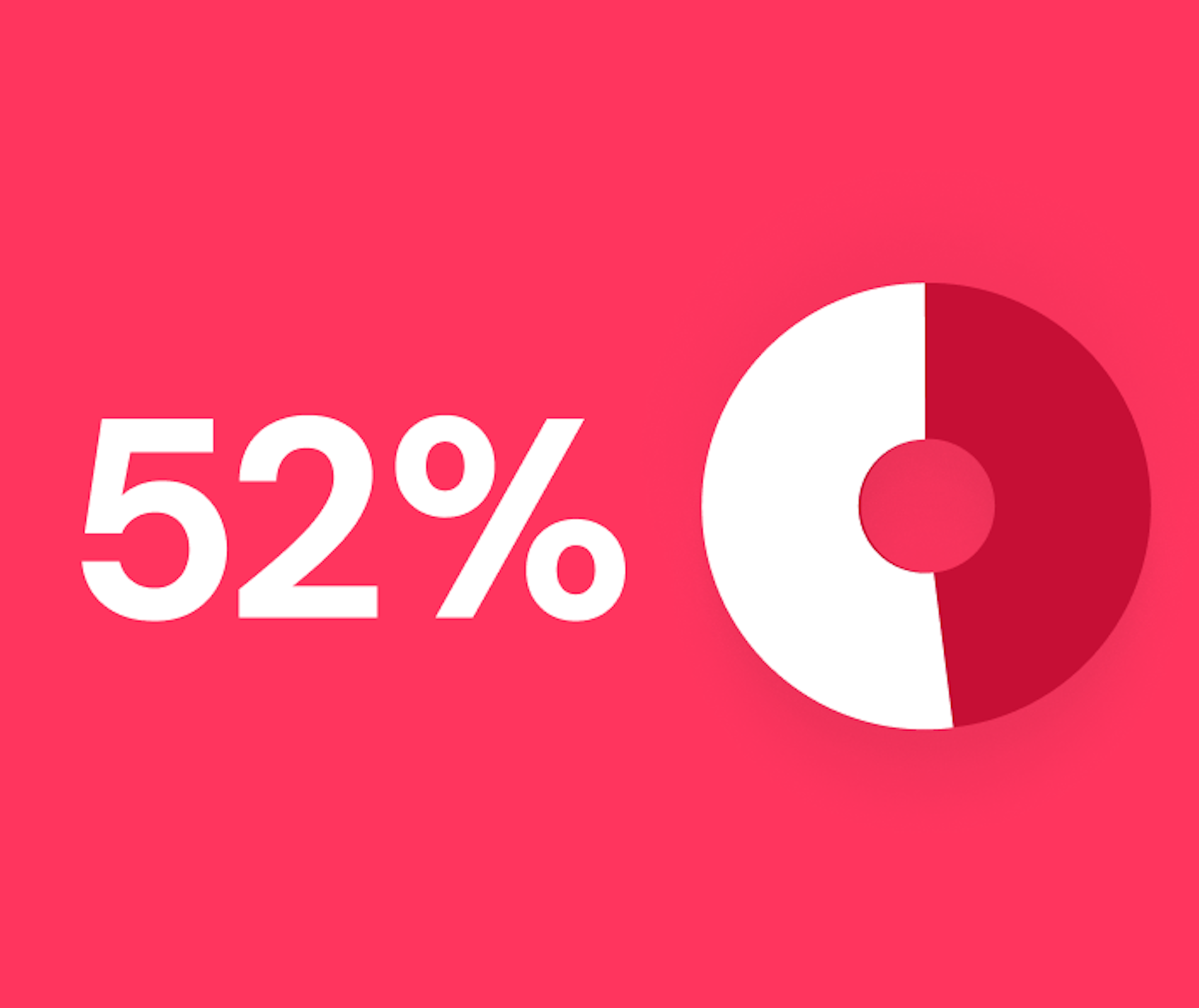 52%