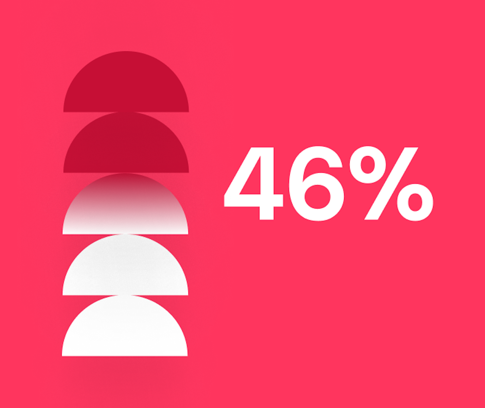 46%