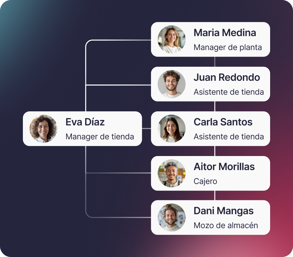 factorial más humano La experiencia ahora es más cercana y acogedora. Al final, tanto quién lo usa como quién lo crea son personas.