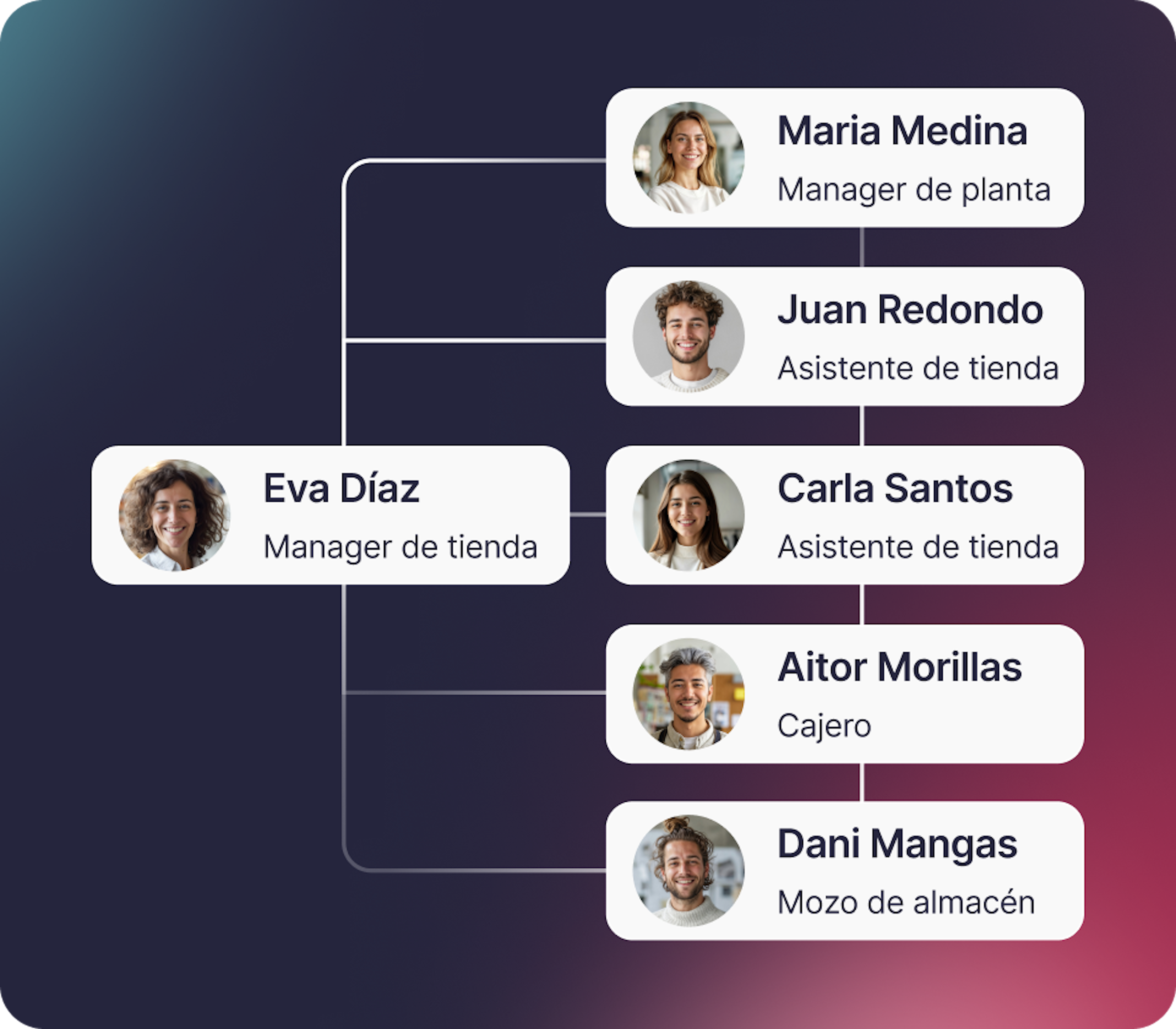 La experiencia ahora es más cercana y acogedora. Al final, tanto quién lo usa como quién lo crea son personas.