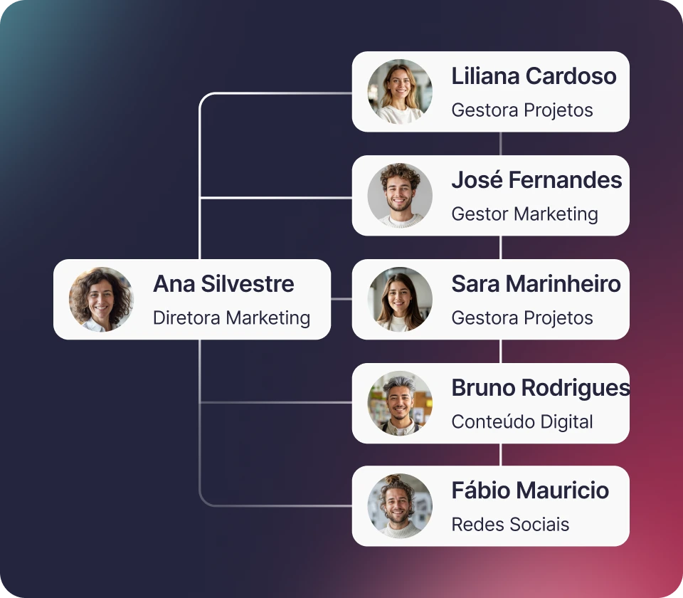 factorial Mais humano Um espaço simplificado onde a tua equipa se sente em casa, todos os dias.