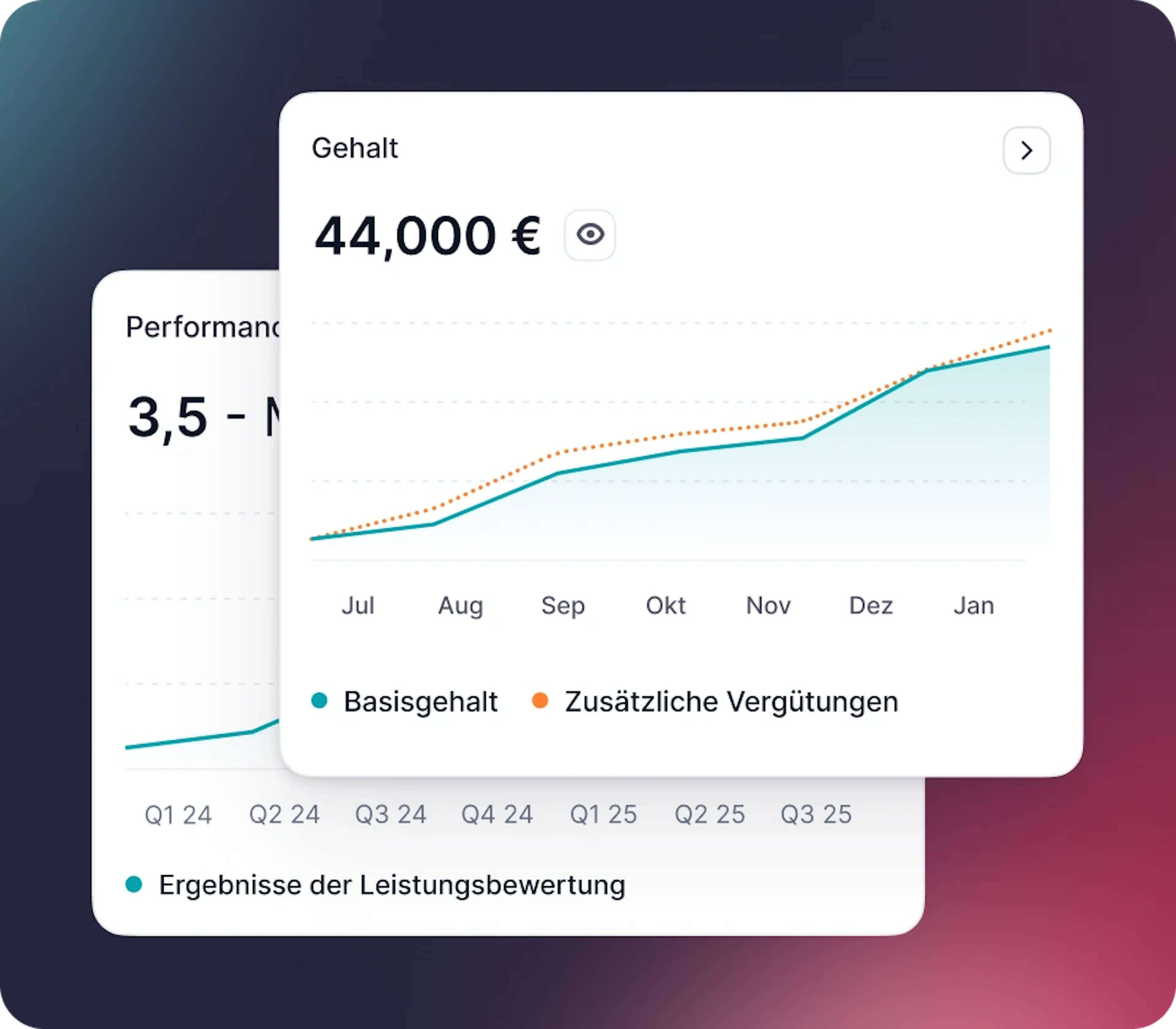 Intuitiver navigieren, um Informationen schneller zu gewinnen und in kürzerer Zeit mehr zu erreichen.