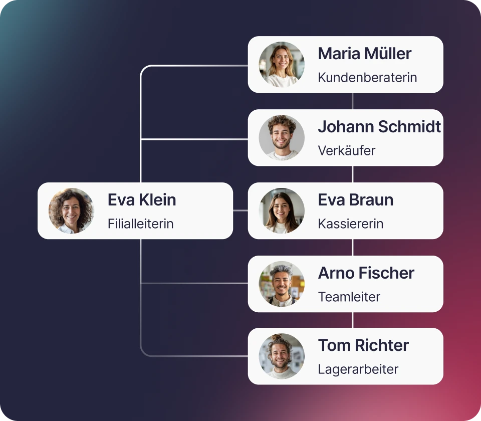 Mehr Menschsein Fühlen Sie sich täglich in einem vereinfachten Raum willkommen, der sich mit Ihrem Team wie ein Zuhause anfühlt.