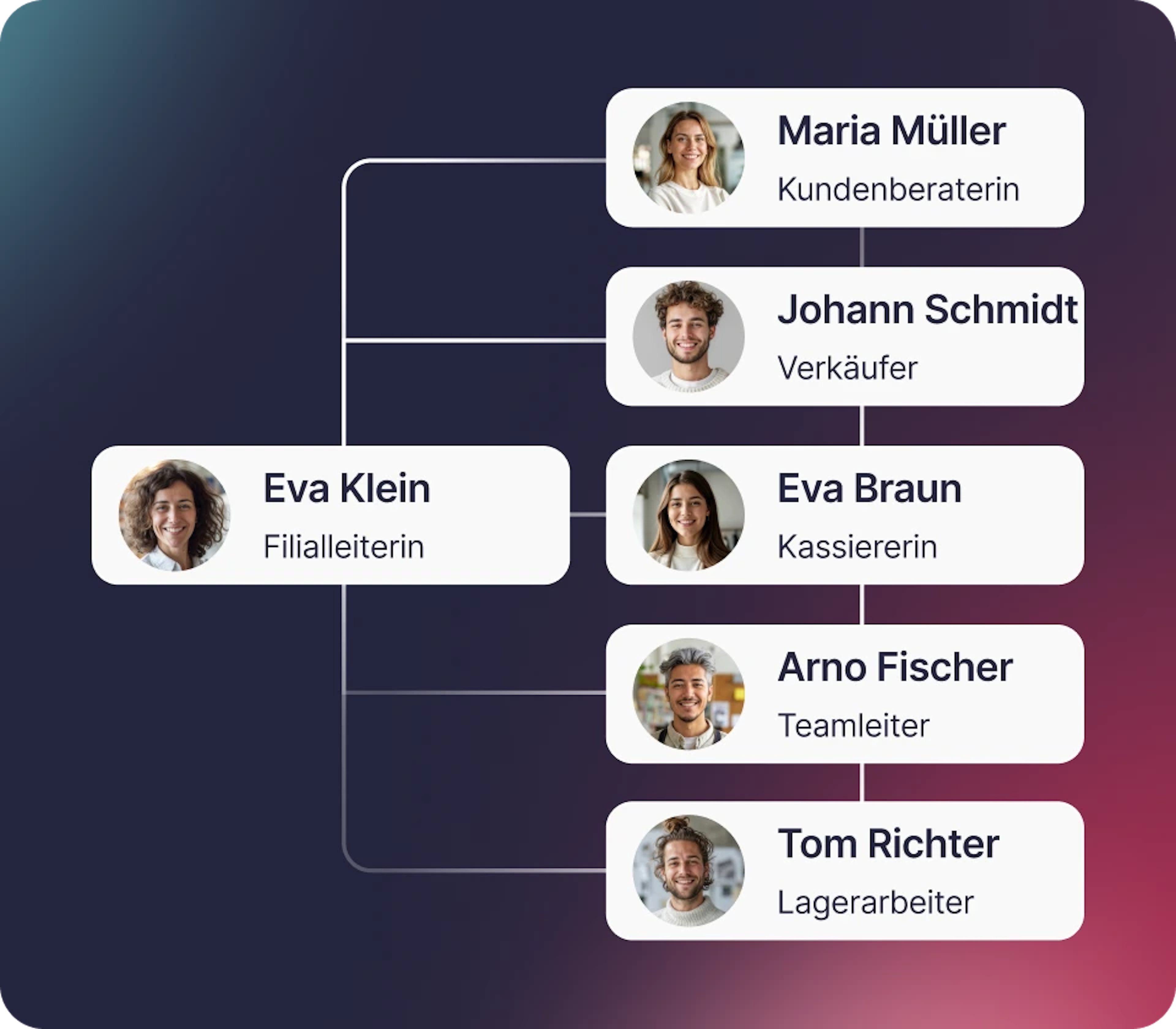 Fühlen Sie sich täglich in einem vereinfachten Raum willkommen, der sich mit Ihrem Team wie ein Zuhause anfühlt.