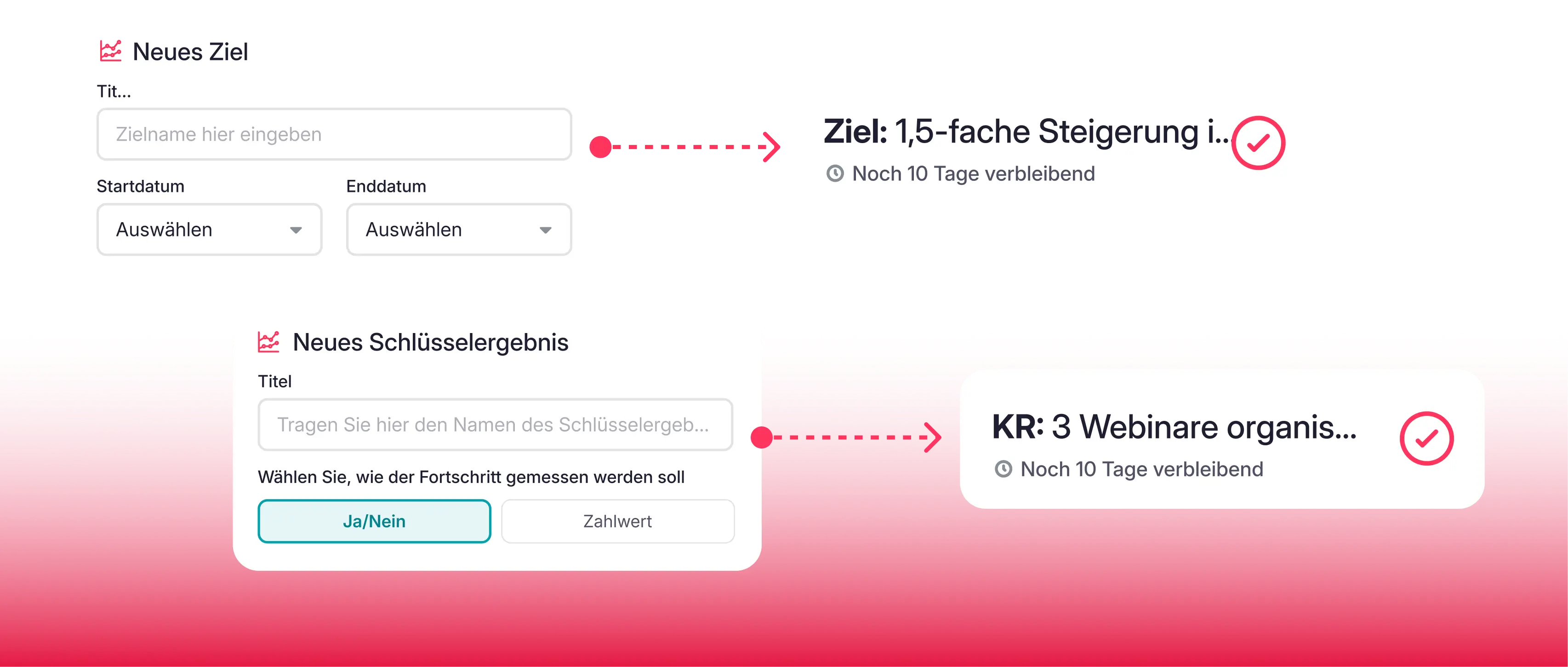 zielsetzung zielsetzung