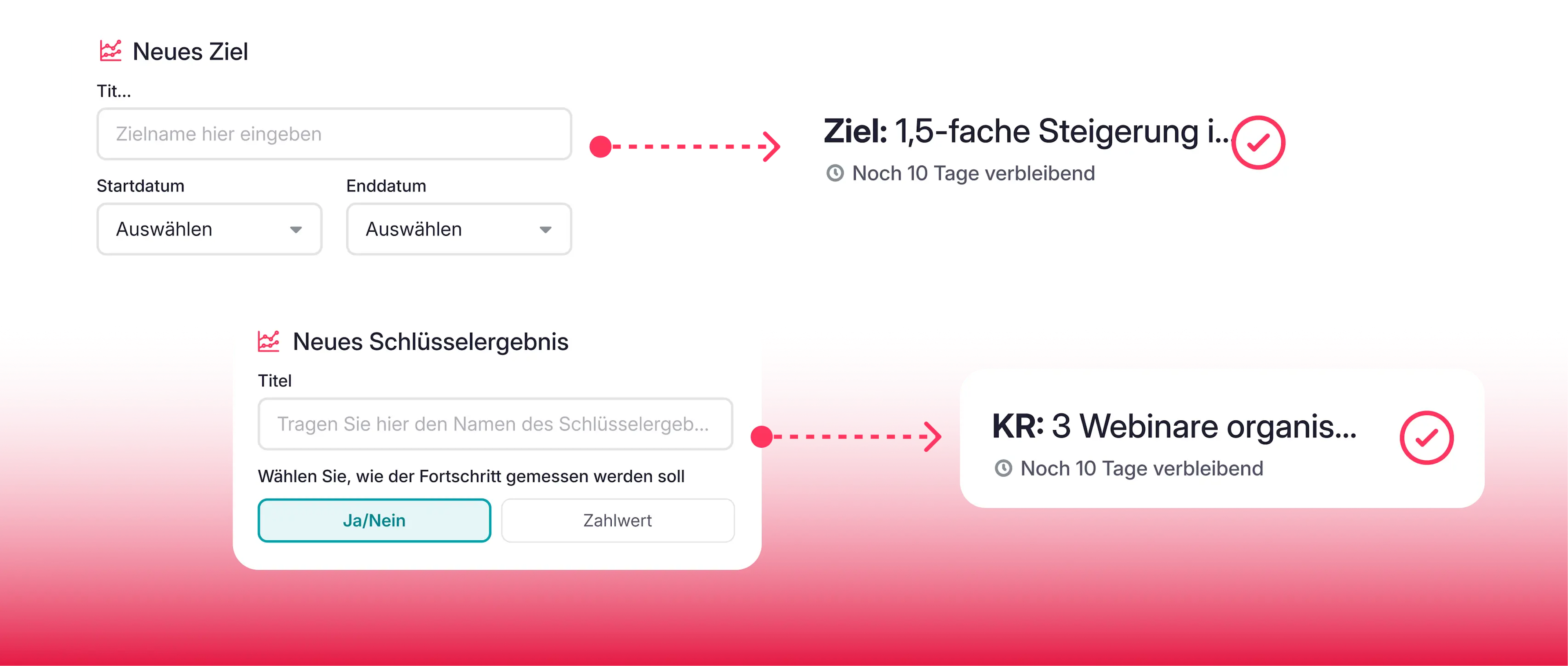 zielsetzung