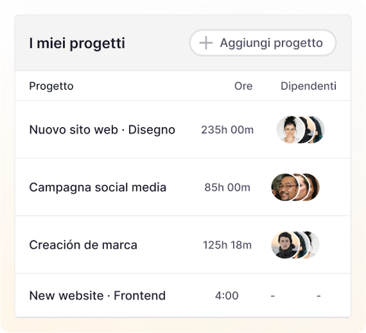 gestionale per imprese edili
