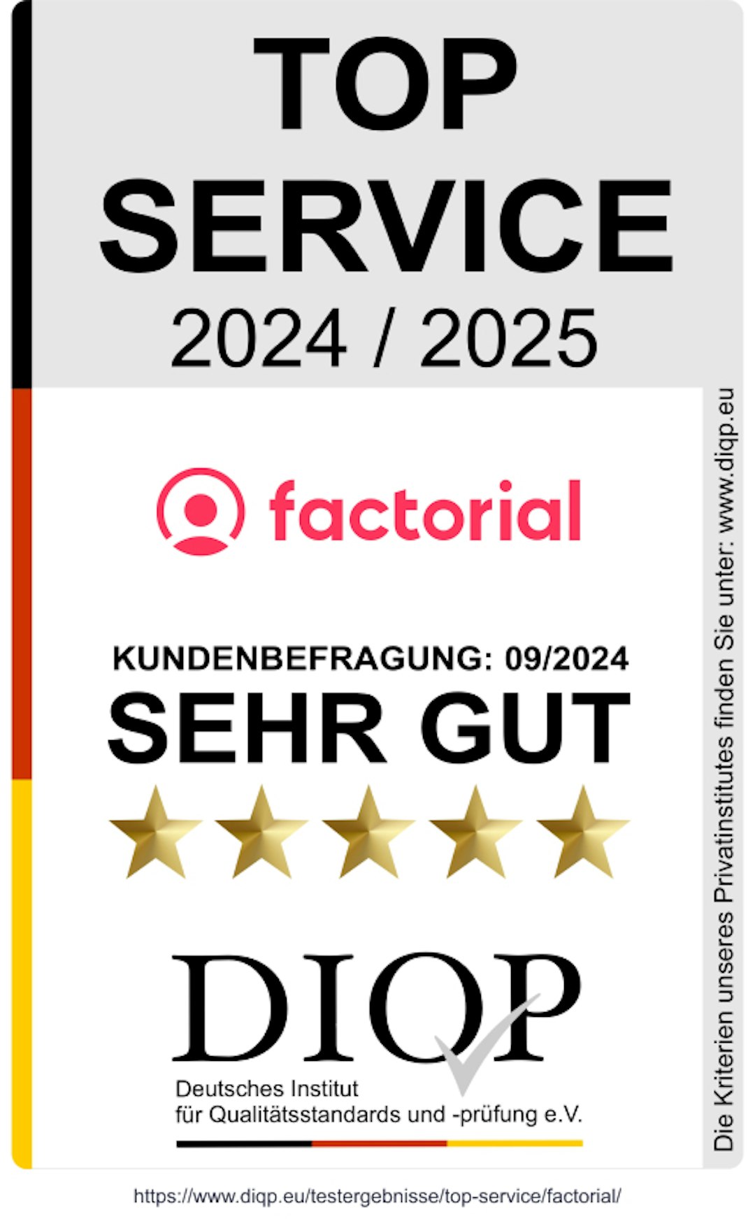 Top Service DIQP