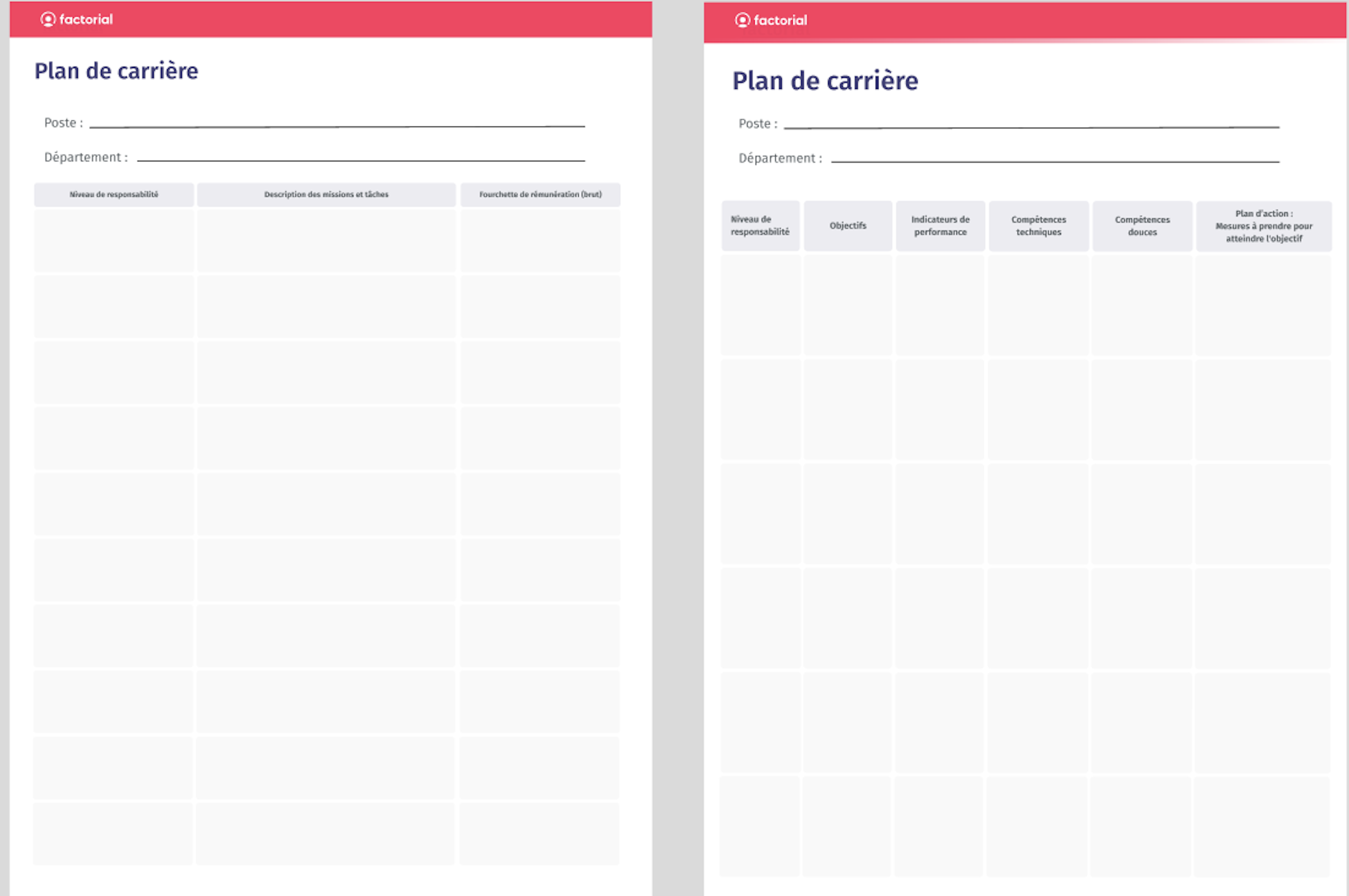 plan de carriere