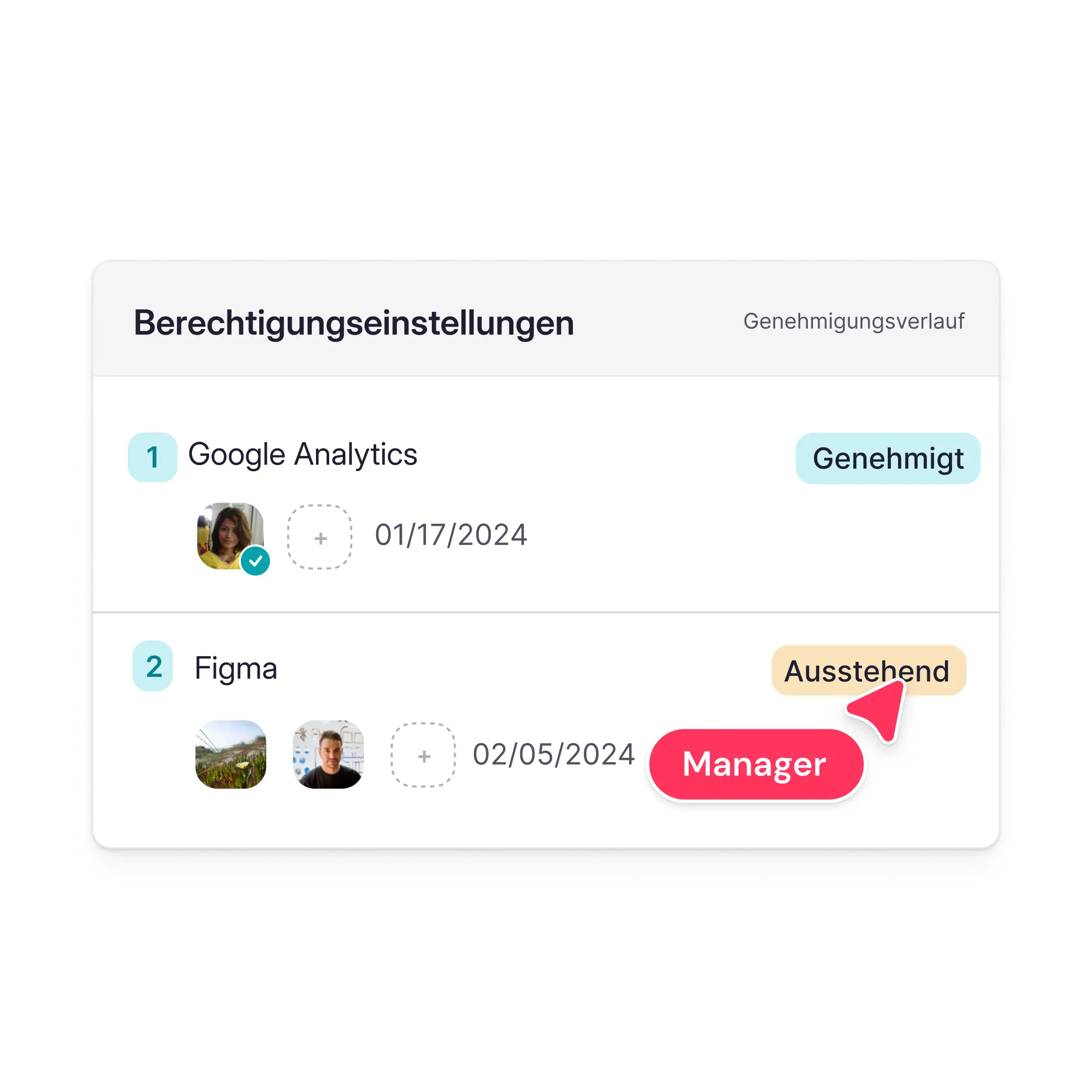 Berechtigungen Berechtigungen