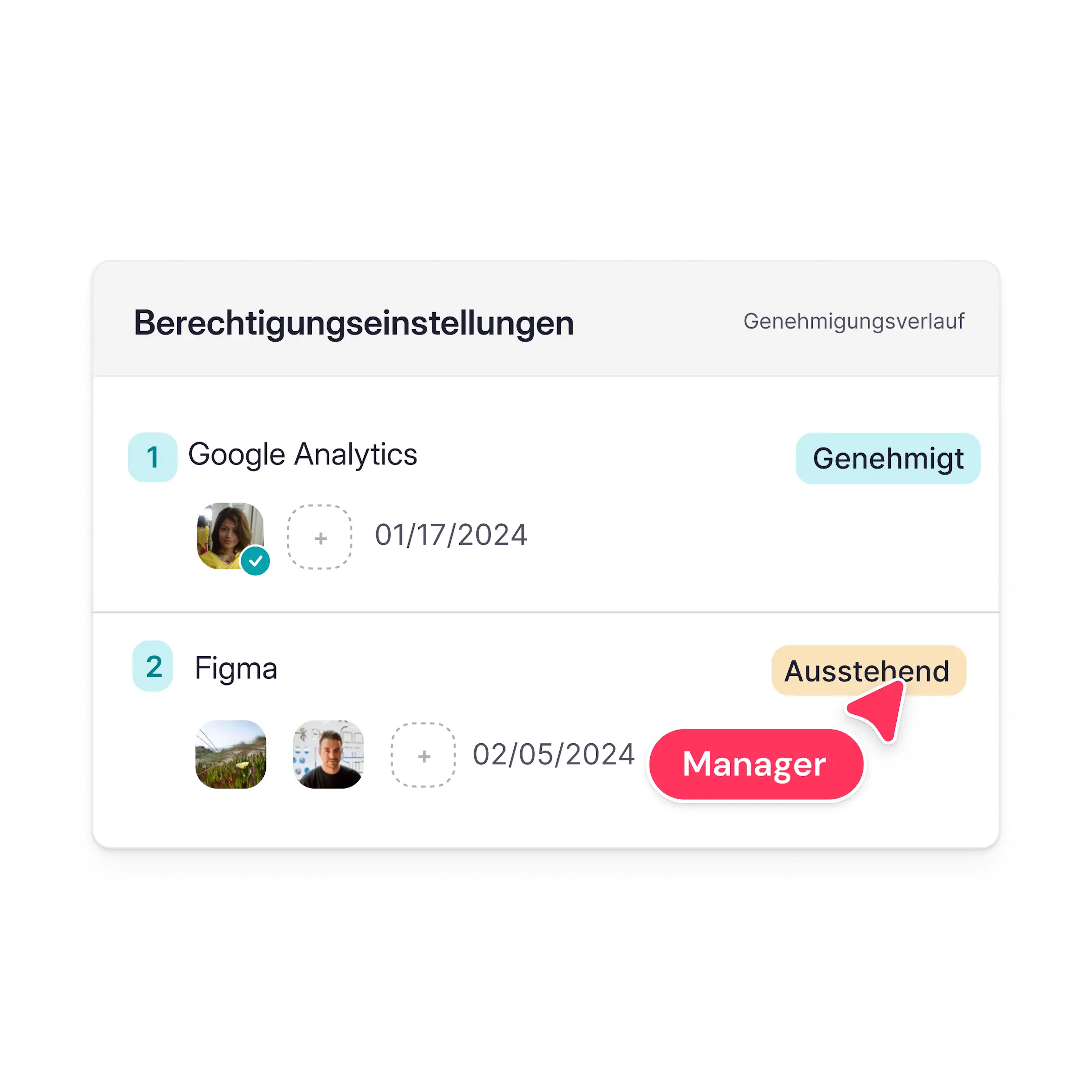 Berechtigungen