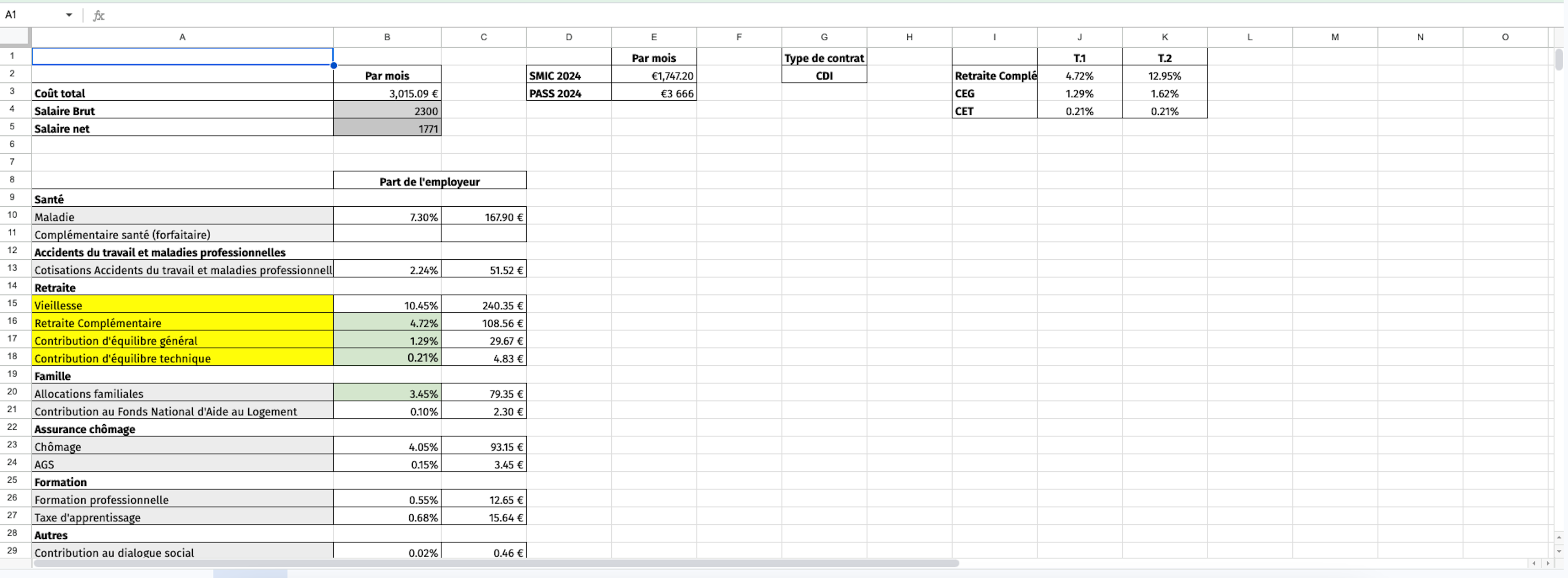 calcul cout employe
