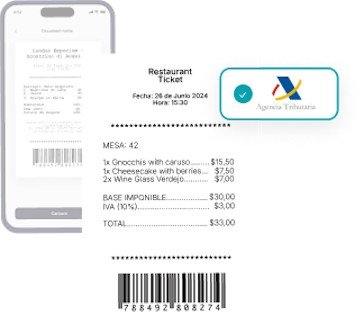 mx ticket