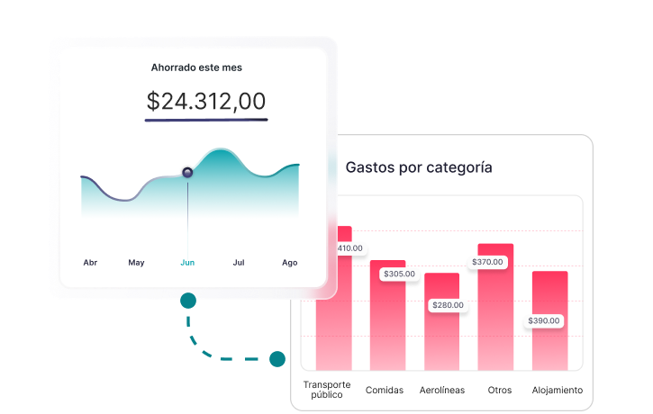resporte de gastos reporte de gastos