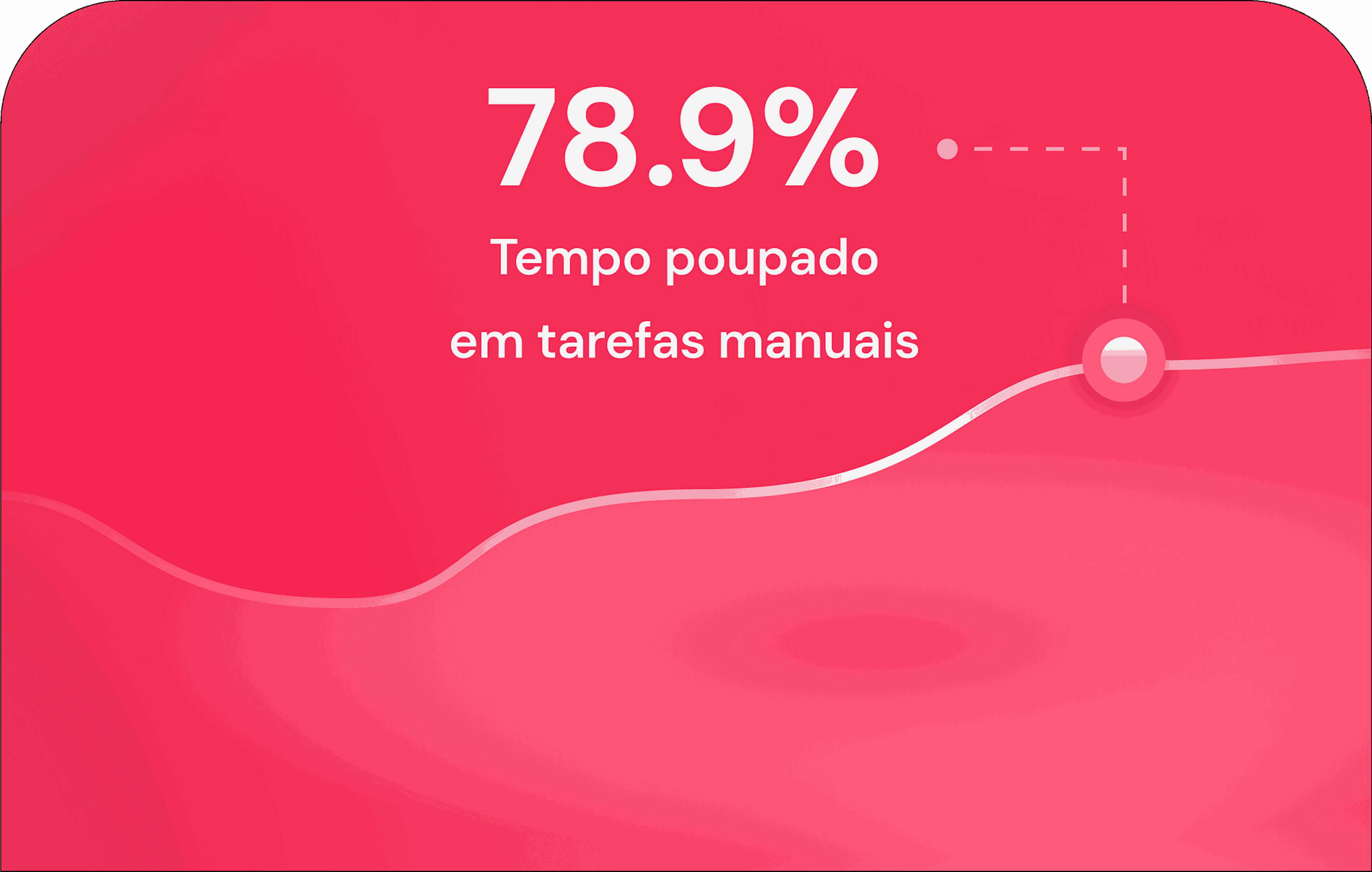 beneficios
