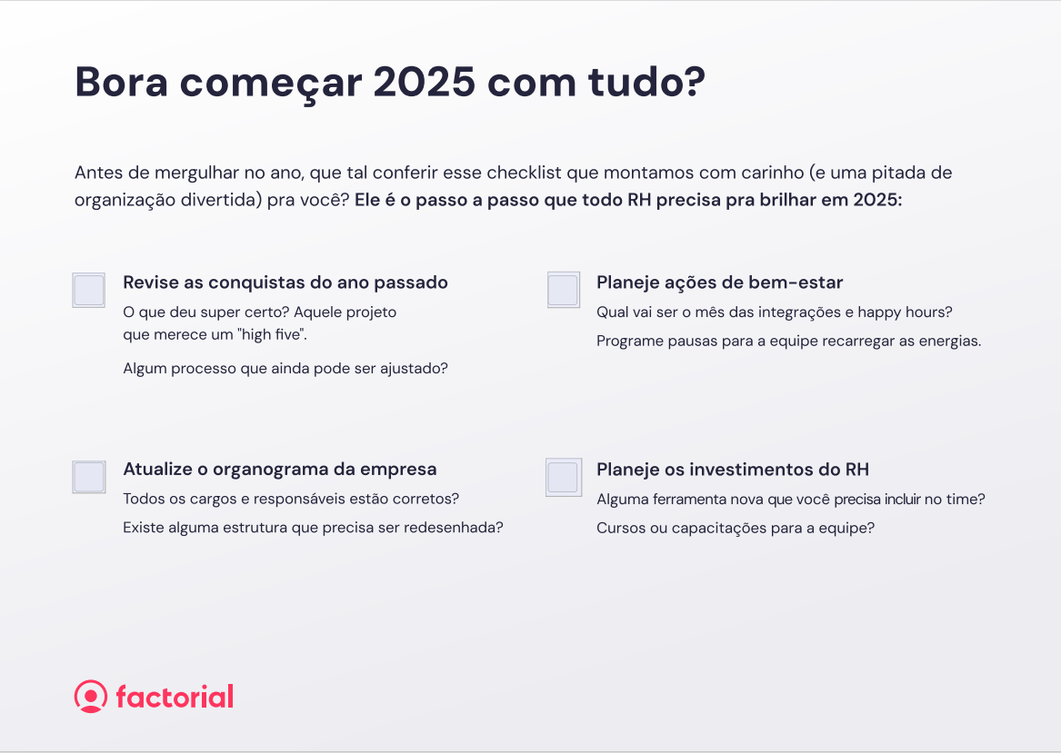 Checklist de Planejamento 2025 Checklist para o planejamento de 2025 e ações de RH, incluindo revisão de conquistas, atualização de organograma, e planejamento de bem-estar.