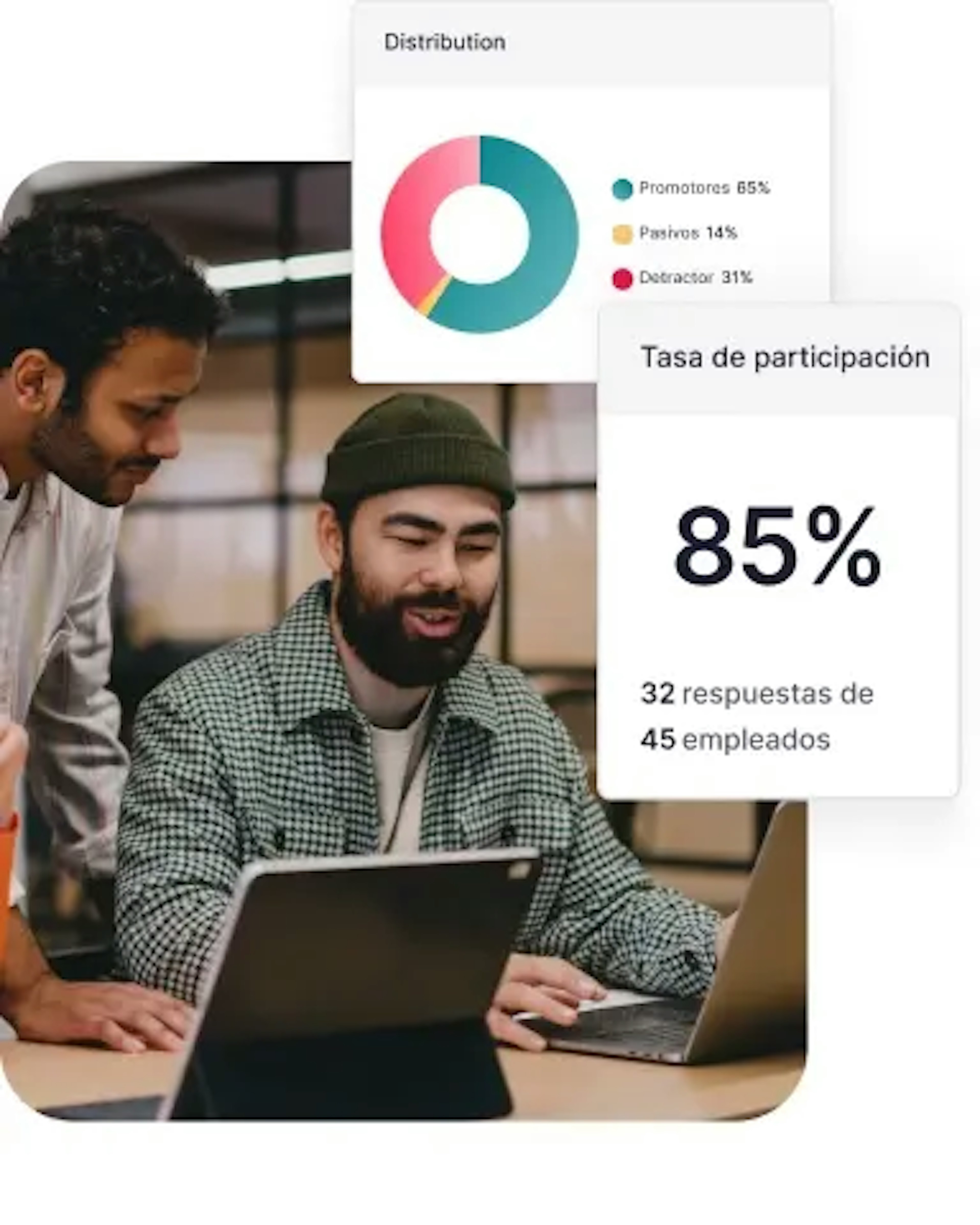 Para empresas de comunicación y marketing