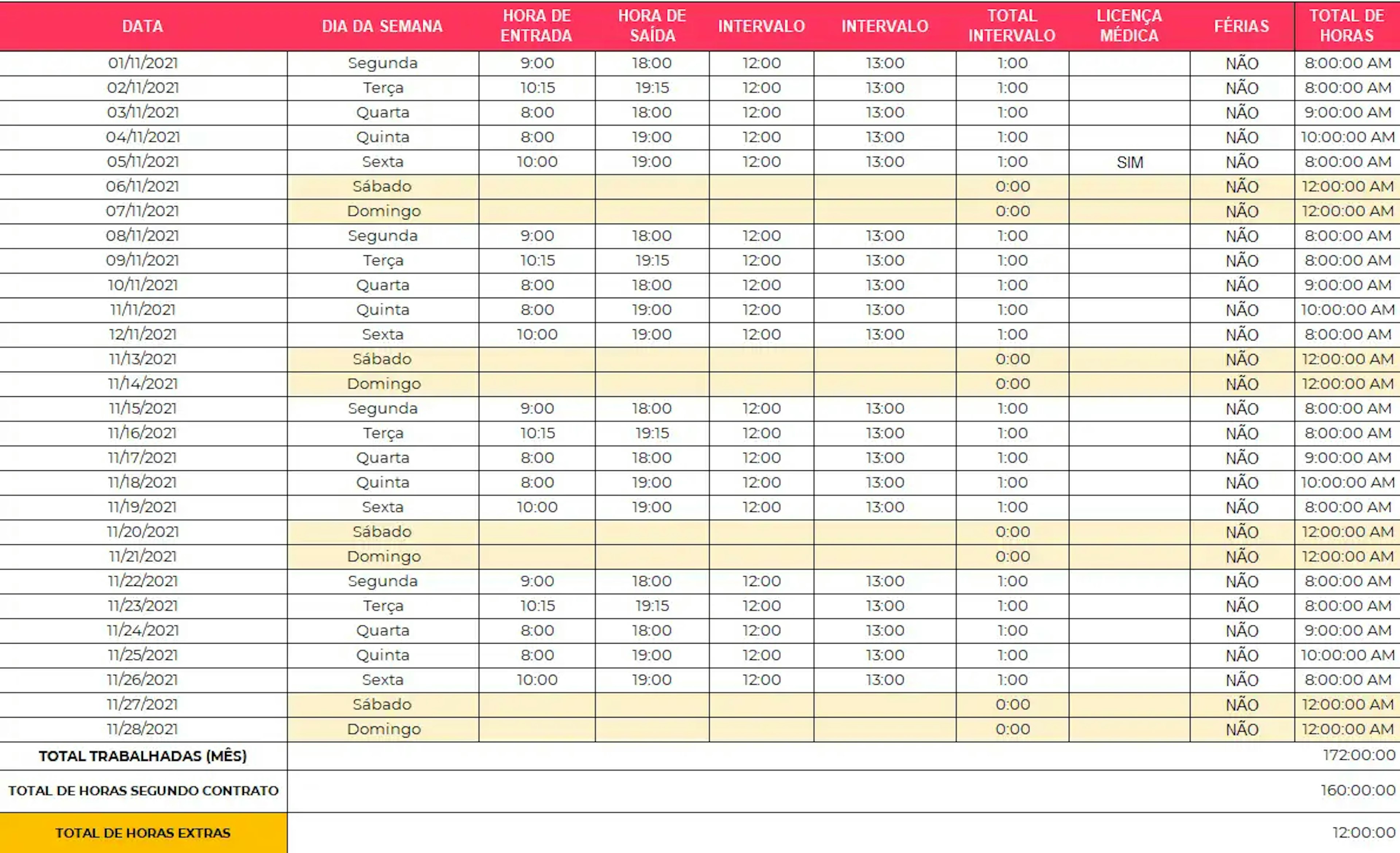 Tabela de controle de horas trabalhadas com detalhes sobre entradas, saídas e intervalos, organizada por dia da semana e datas.