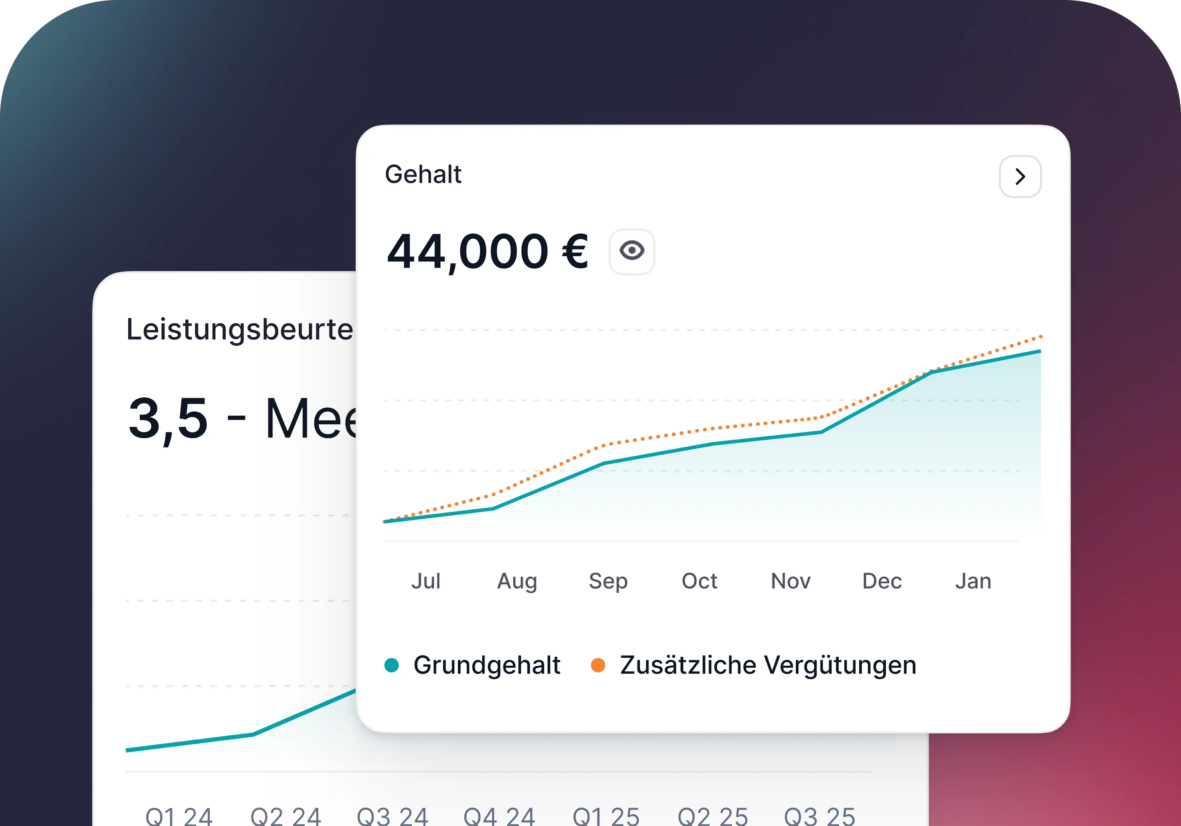 analytics