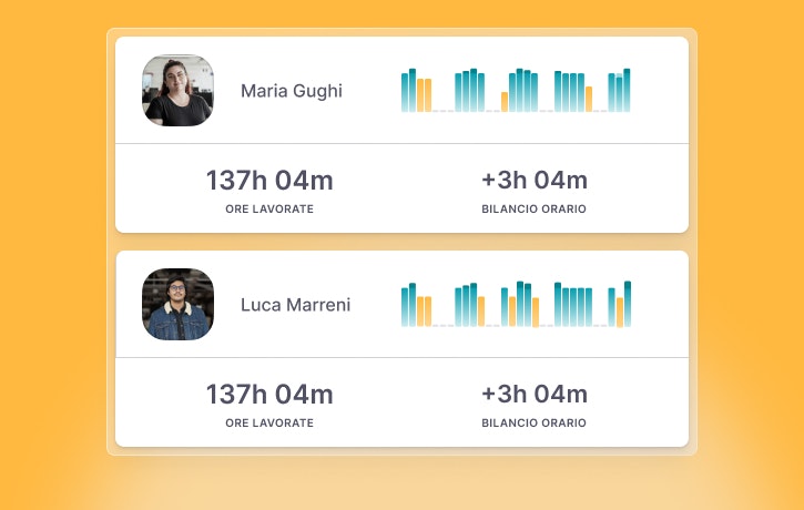 Time Track Factorial Funzione di time track di Factorial