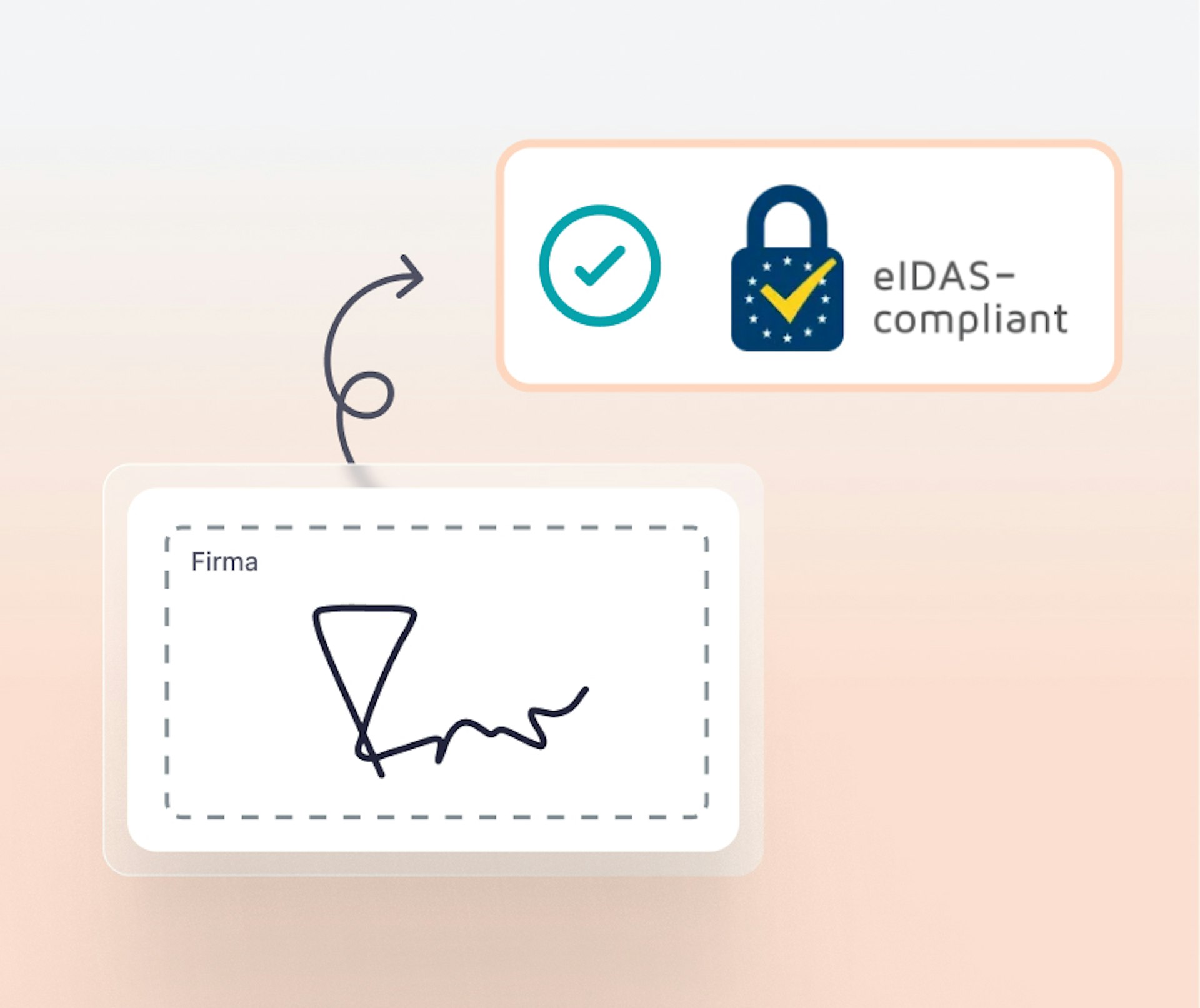Il software di firma elettronica per firme sicure e legalmente valide