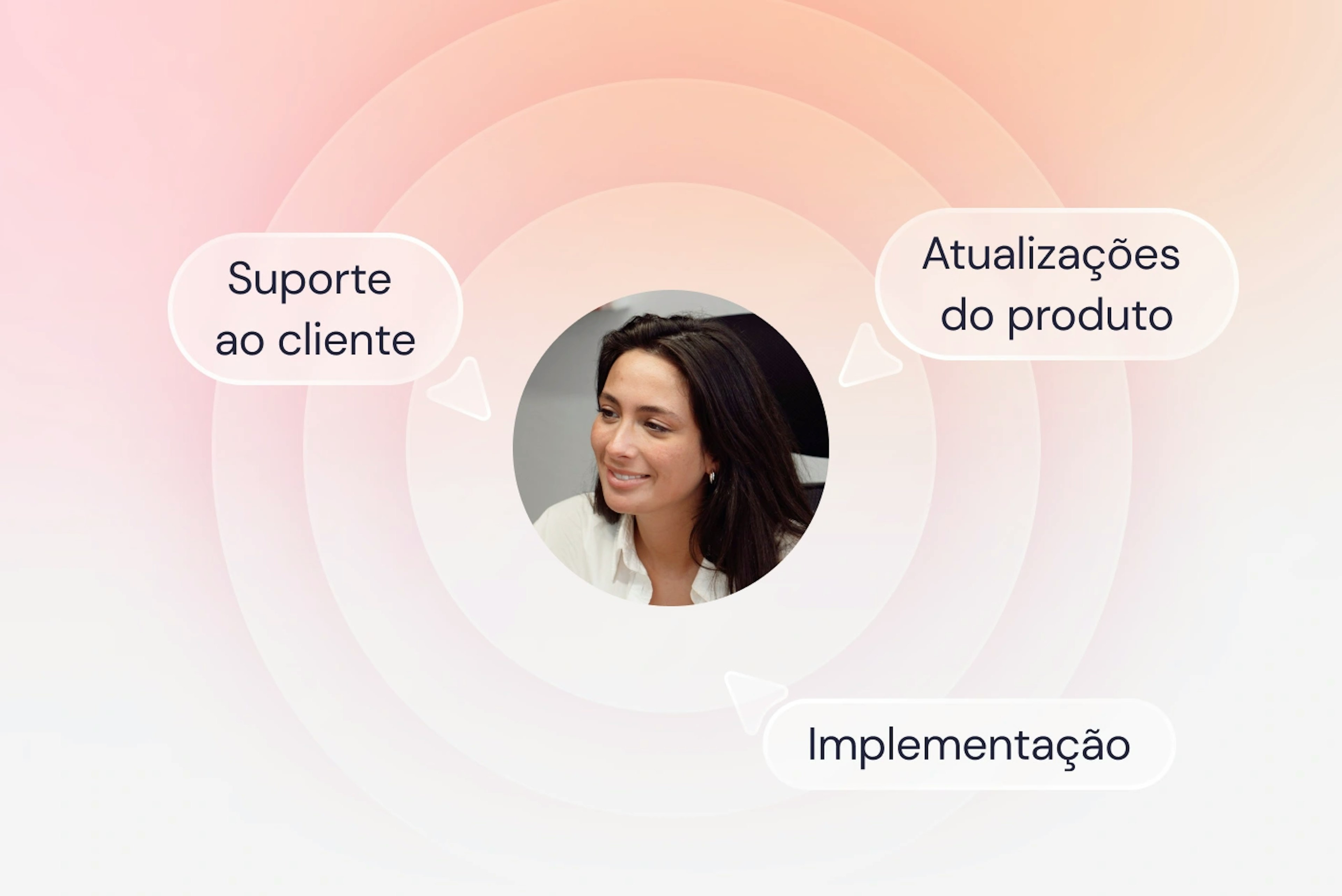 benefícios factorial