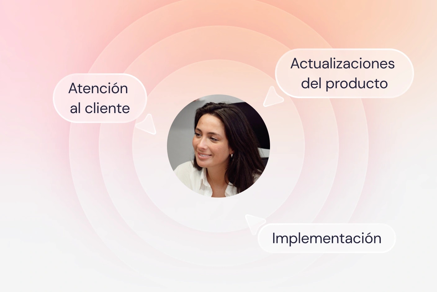Un enfoque global con ayuda local Un enfoque global con ayuda local