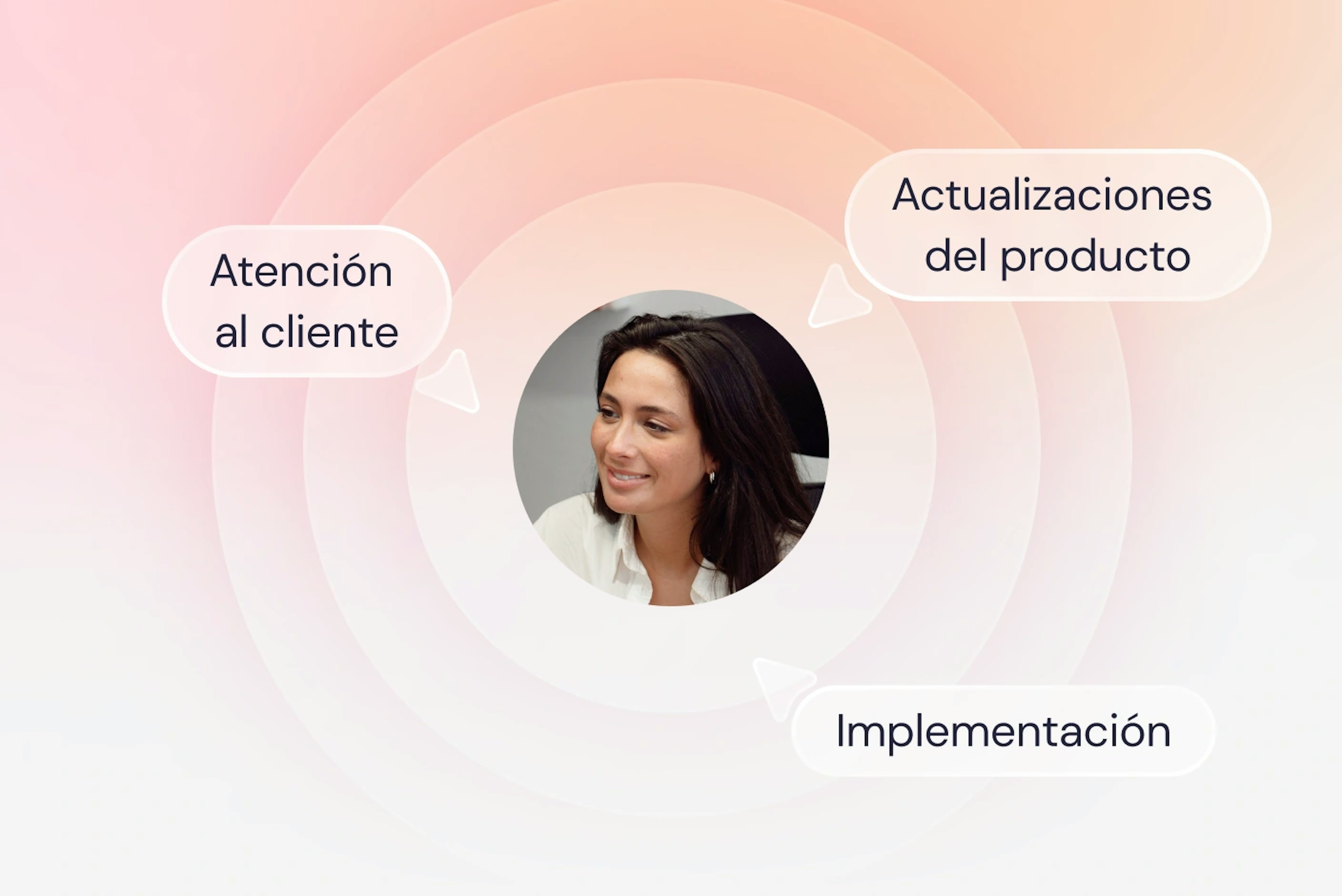 Un enfoque global con ayuda local