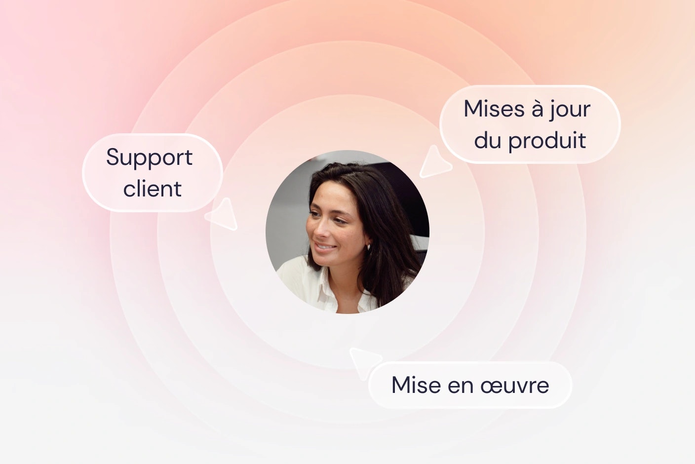 Support client Support client