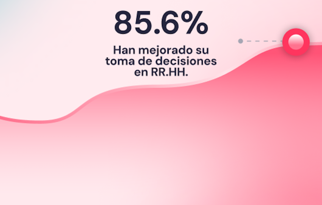 People Analytics rrhh