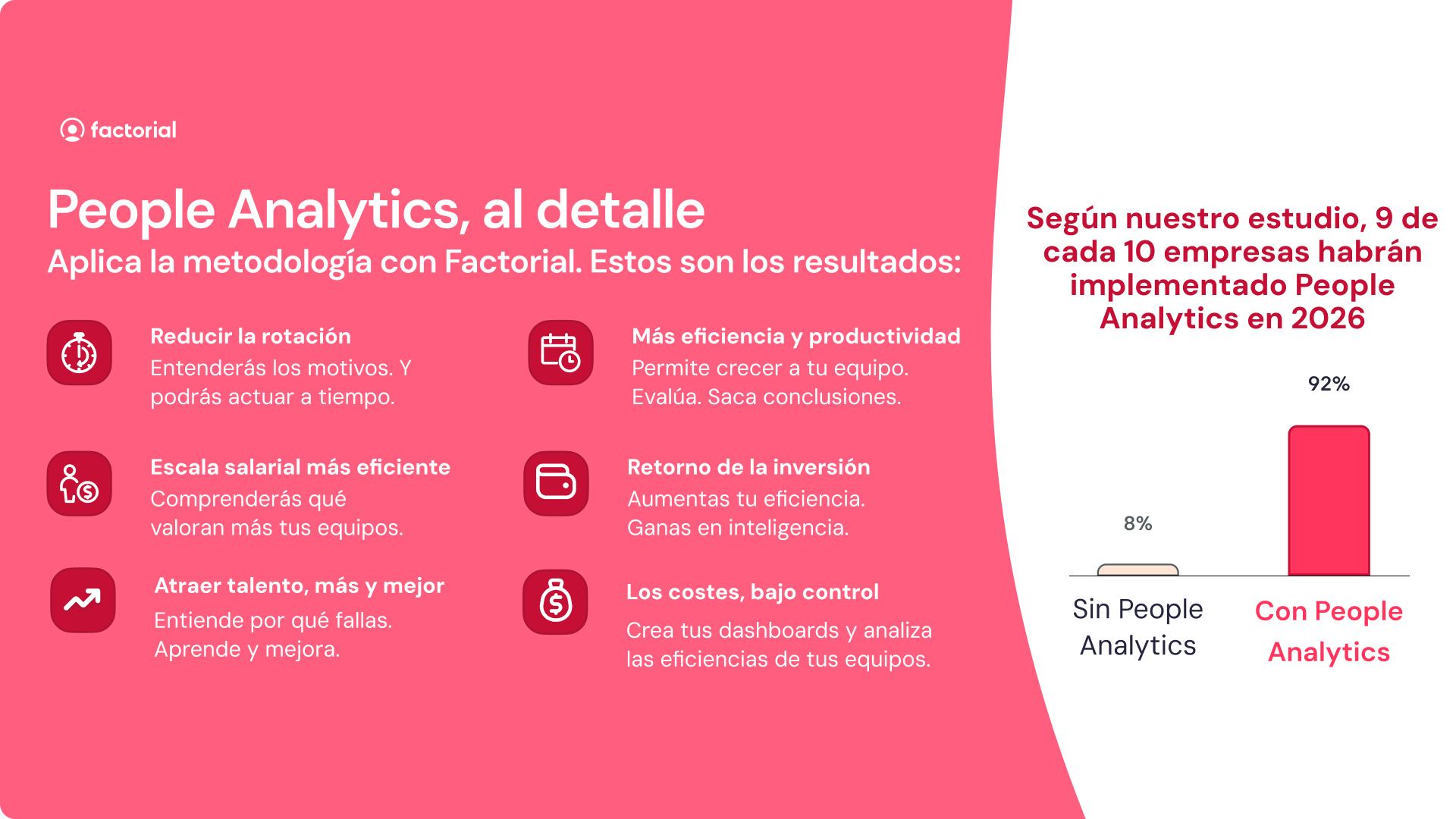 People Analytics Factorial Implementación People Analytics 2026