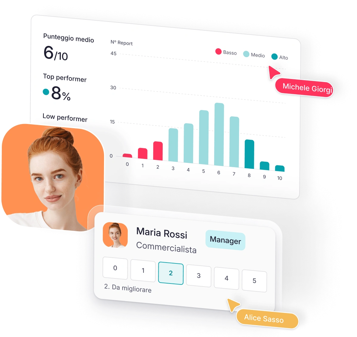 Talent Management Software Scopri il Talent Management Software di Factorial