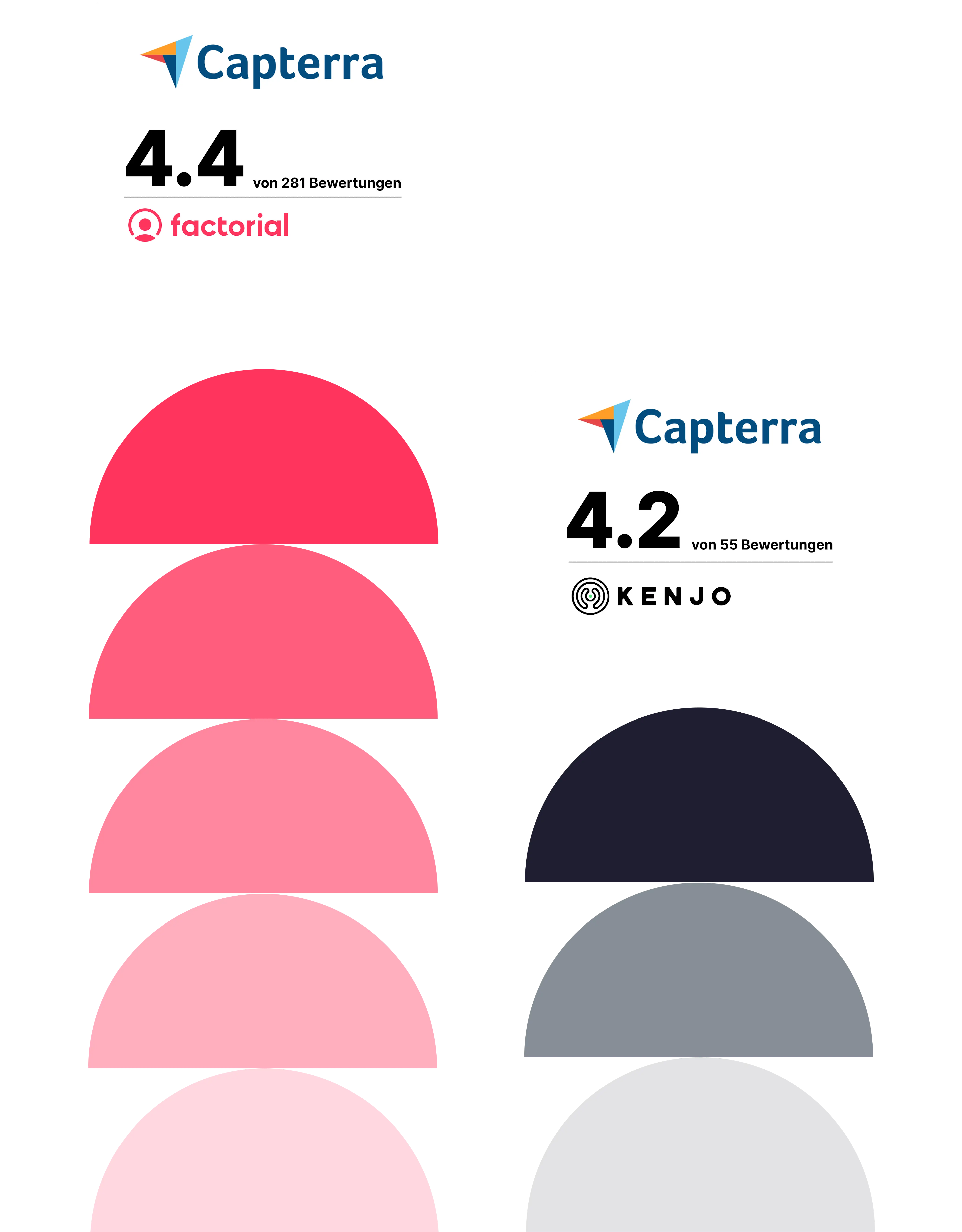 kenjo vs factorial factorial vs kenjo