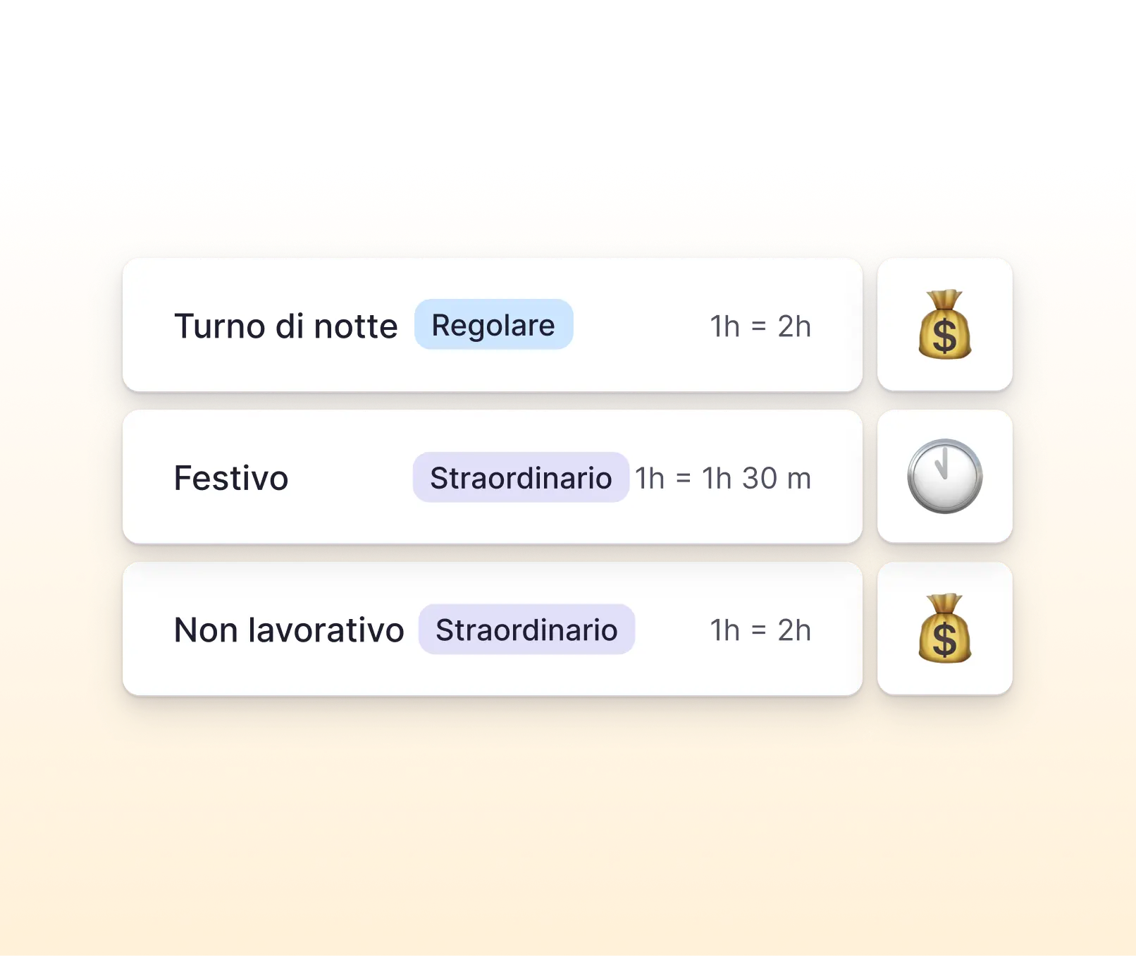 Software di rilevazione presenze Factorial Scopri il software di rilevazione presenze di Factorial