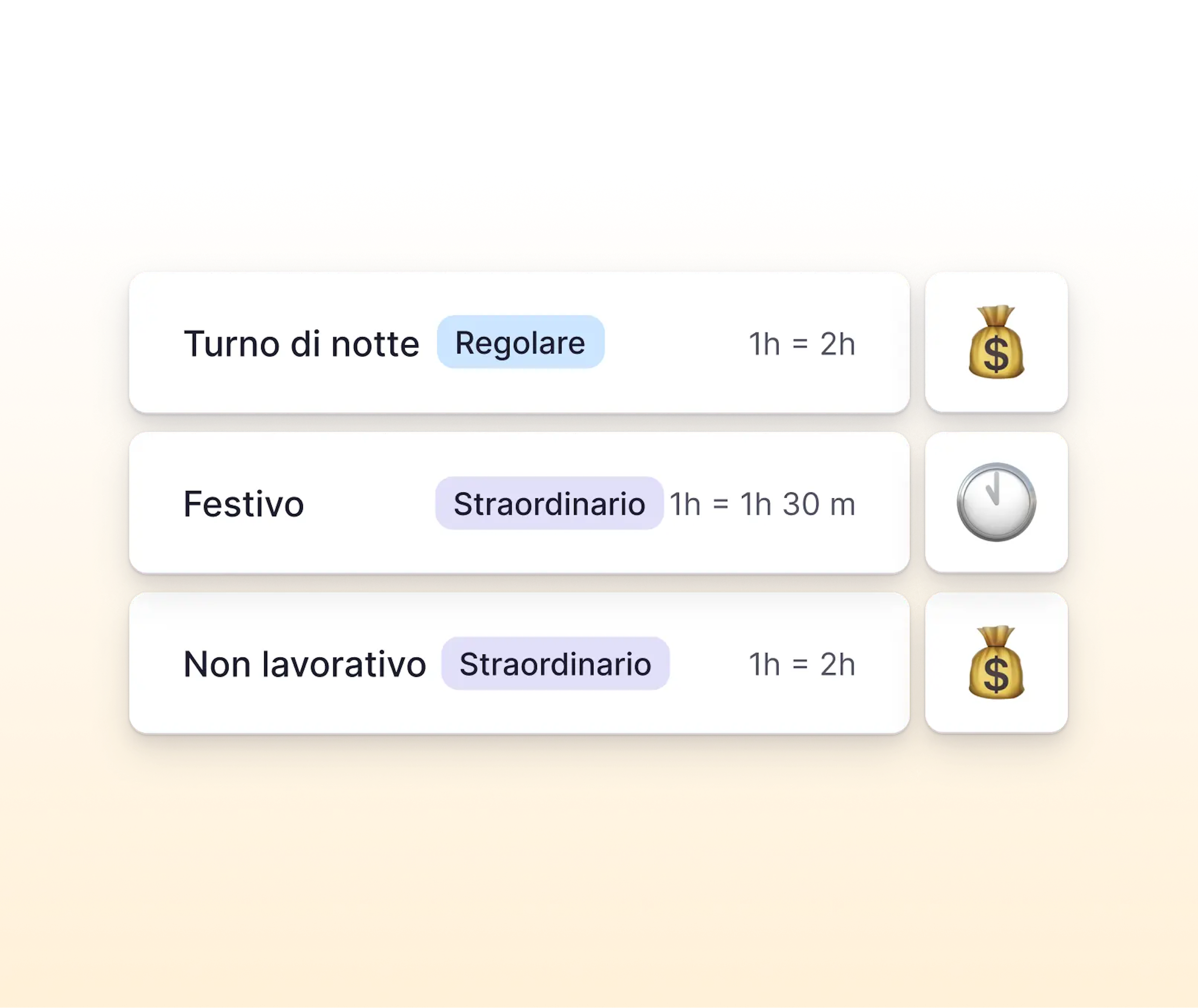 Scopri il software di rilevazione presenze di Factorial