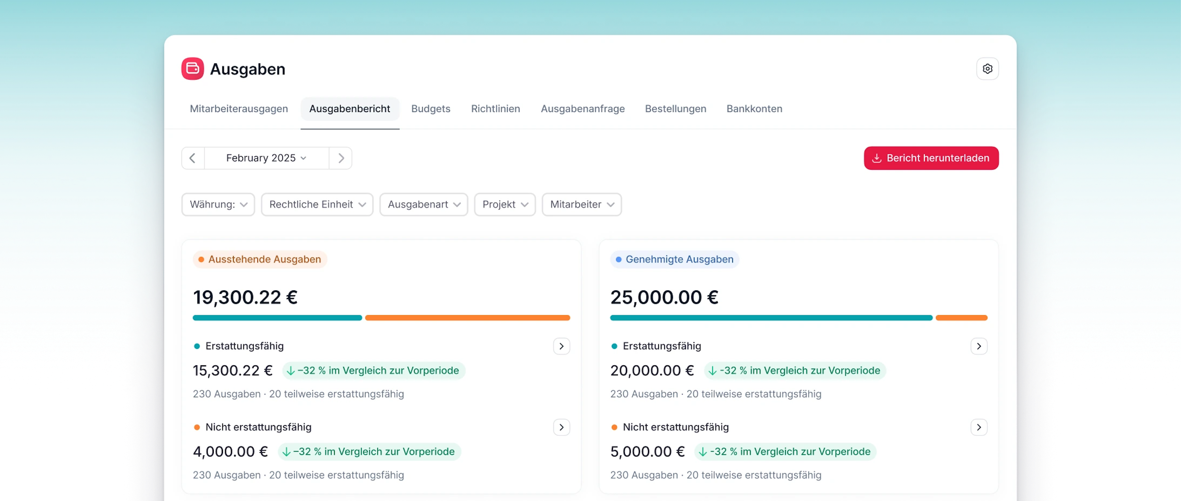 Ausgaben-Dashboard