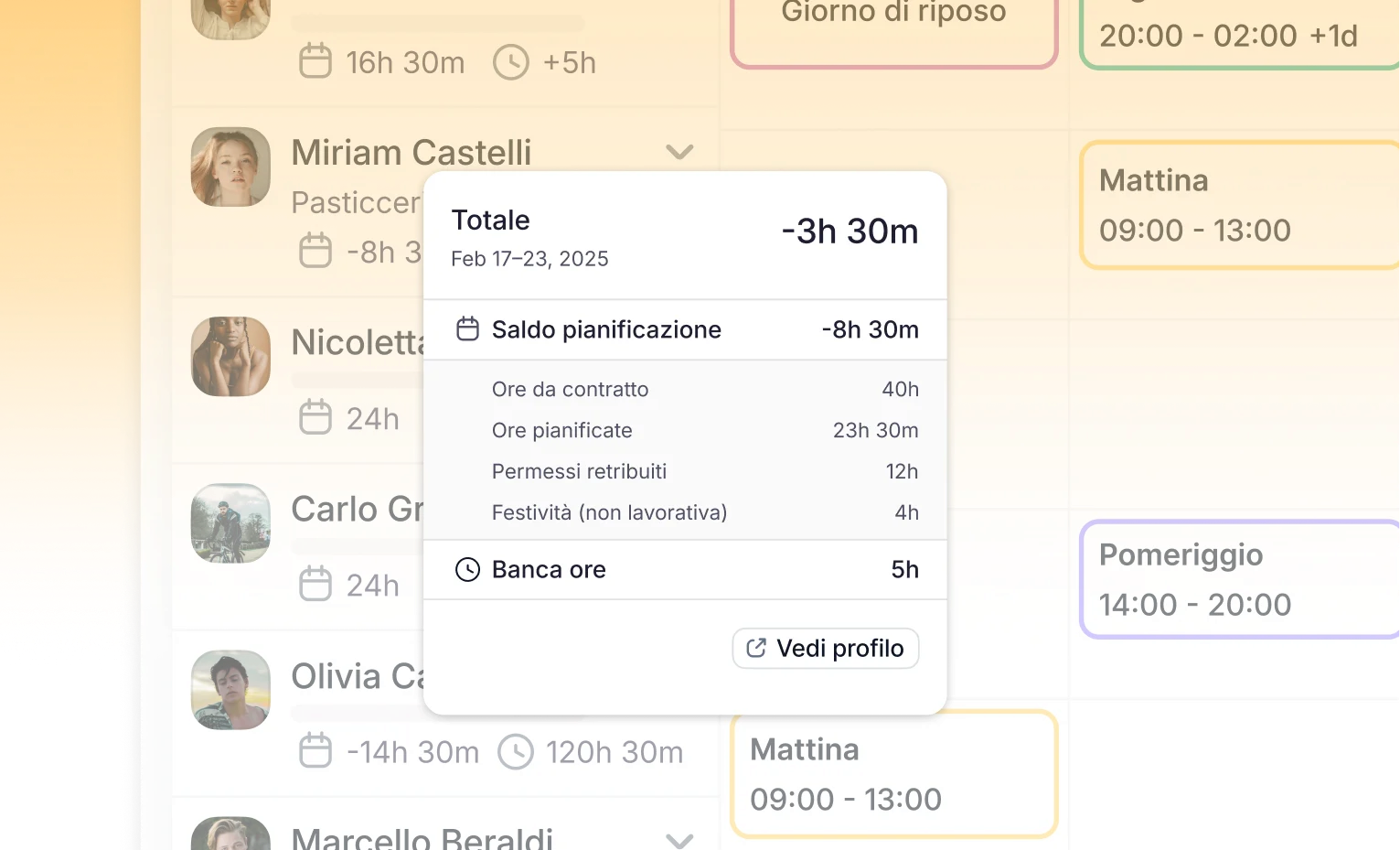 Visualizza la banca ore nei turni Visualizza la banca ore nei turni