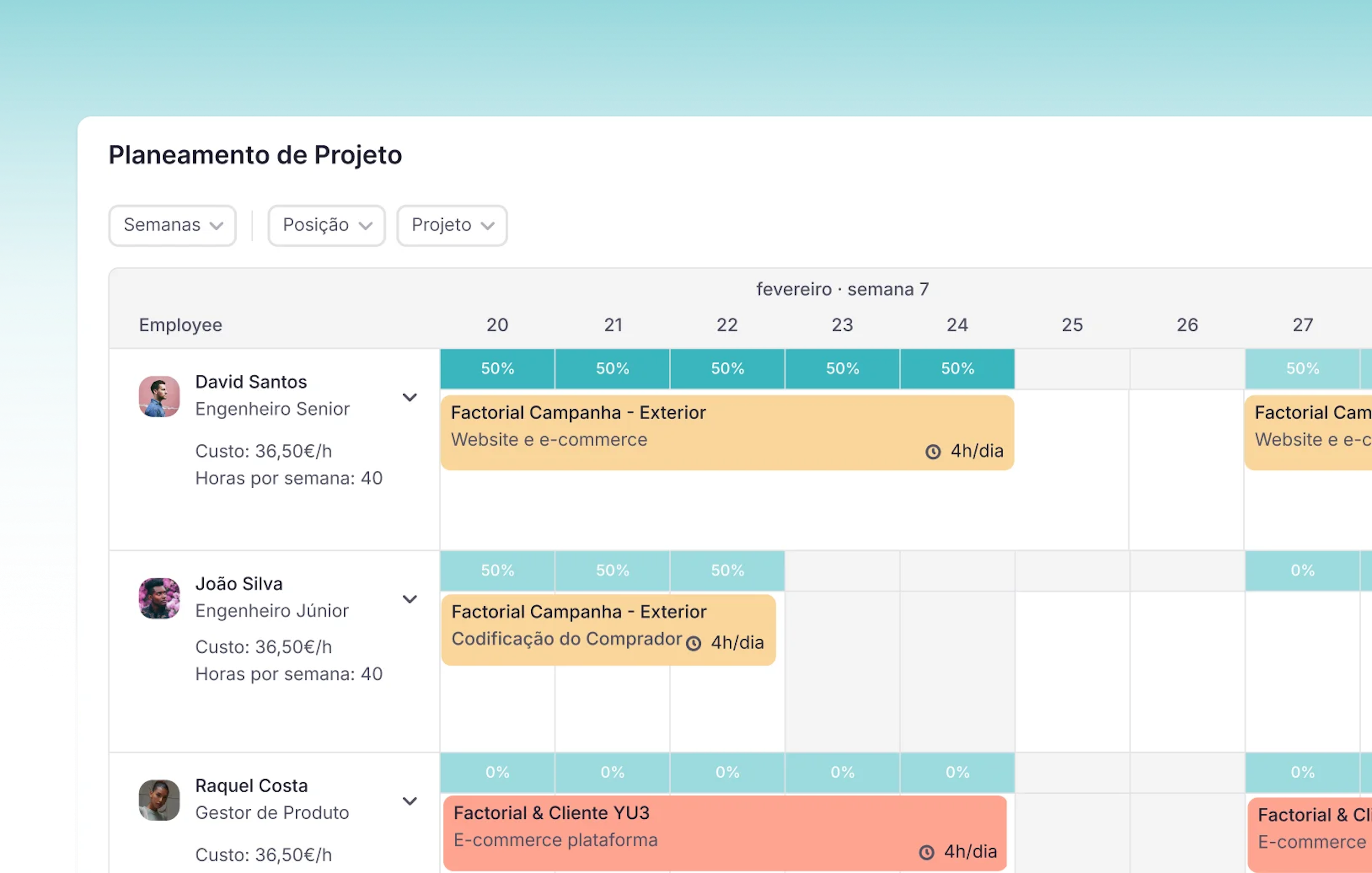 Planeamento de projetos