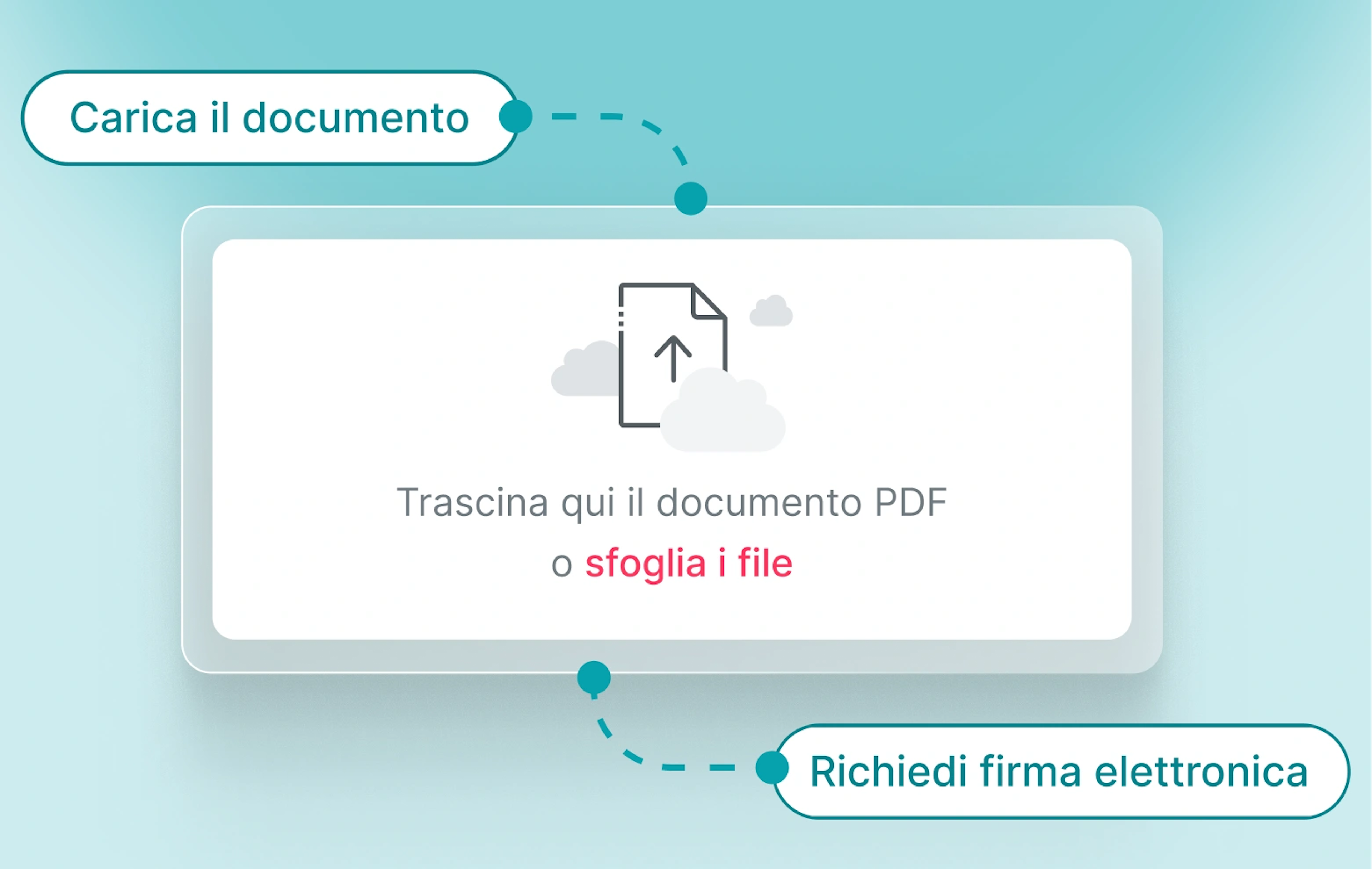 Documenti nel Portale del dipendente di Factorial