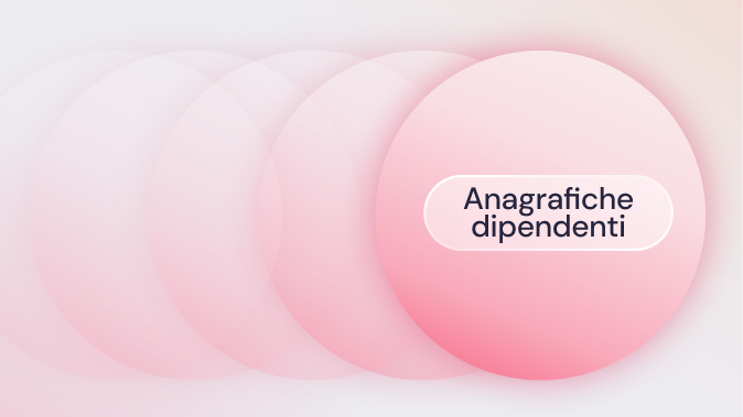 Anagrafiche dipendenti blog Factorial Anagrafiche dipendenti blog Factorial