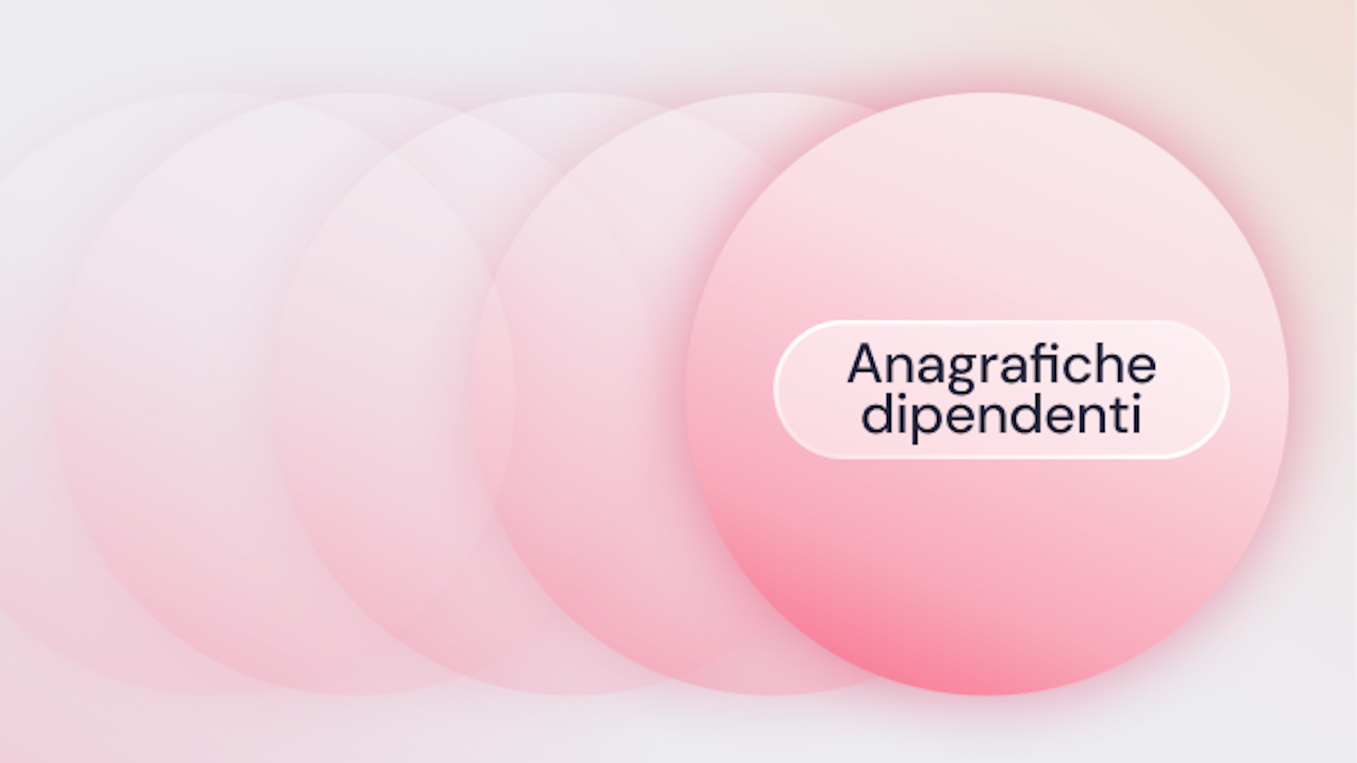 Anagrafiche dipendenti blog Factorial