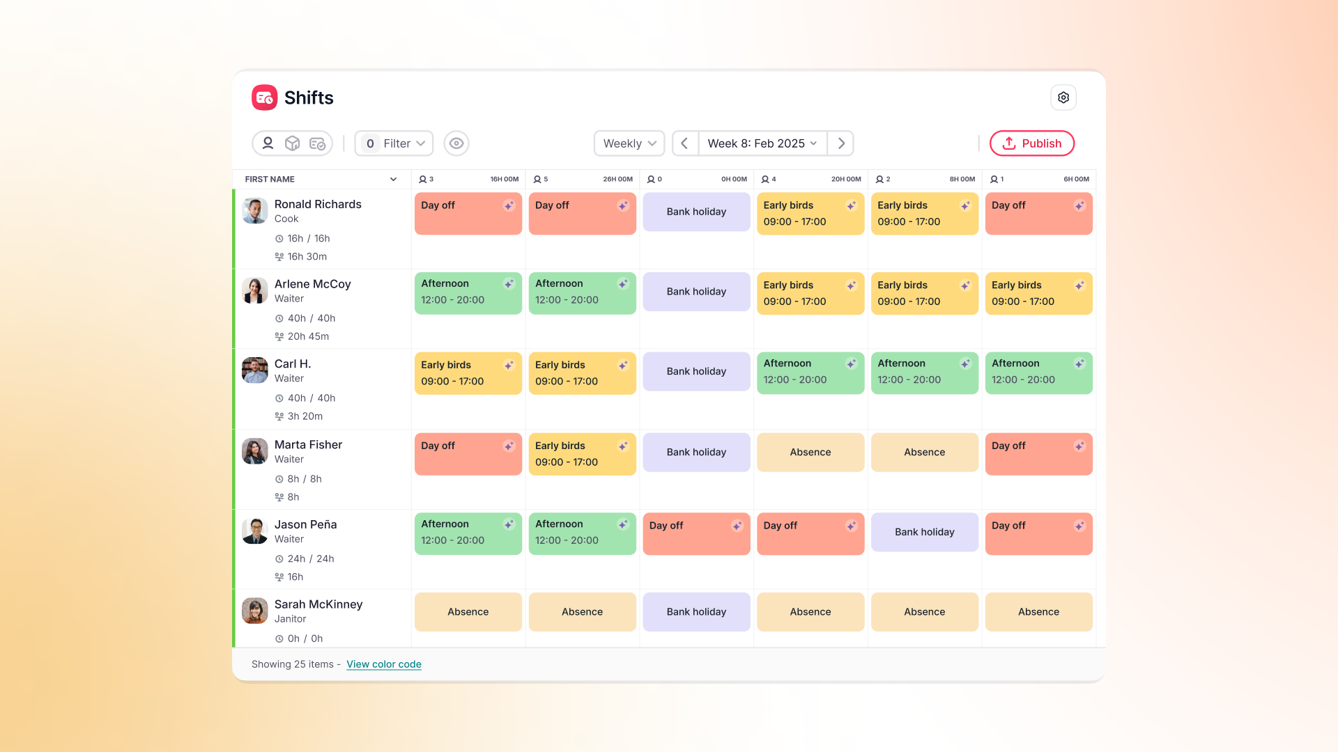 Automate shift planning and save time | Product Launches | Factorial