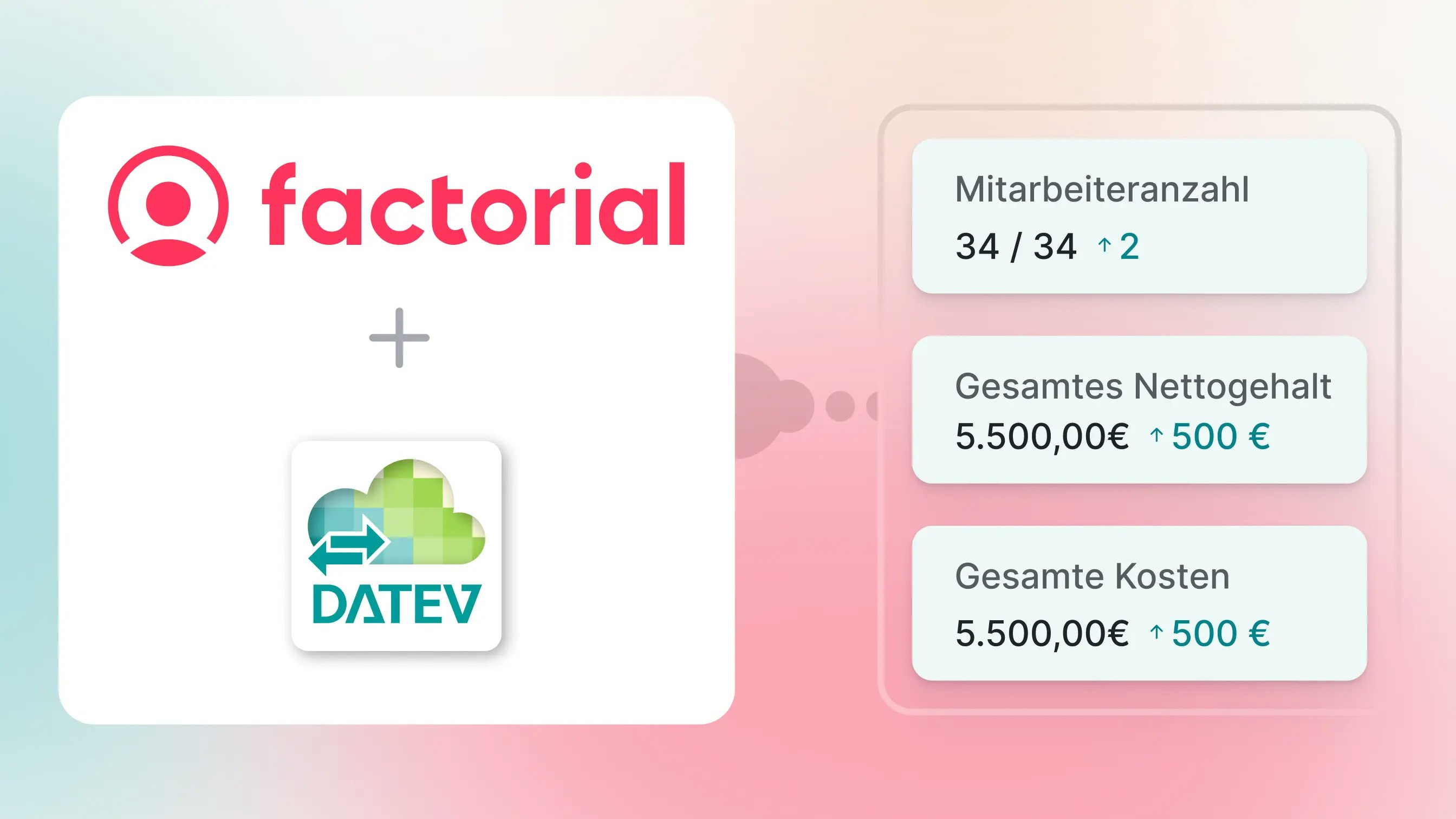 datev cloud datev cloud