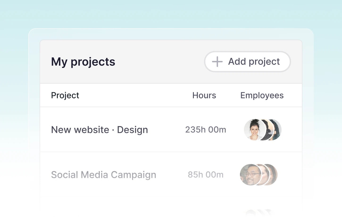 Project Management