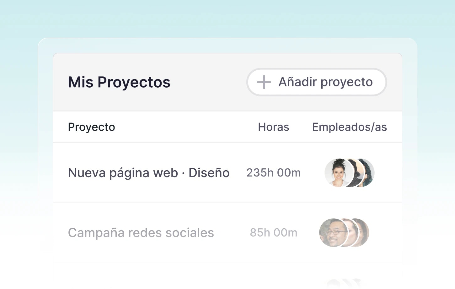 Gestión de Proyectos