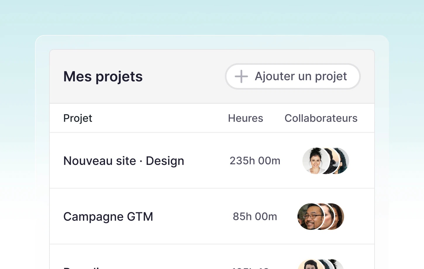 Gestion de projets