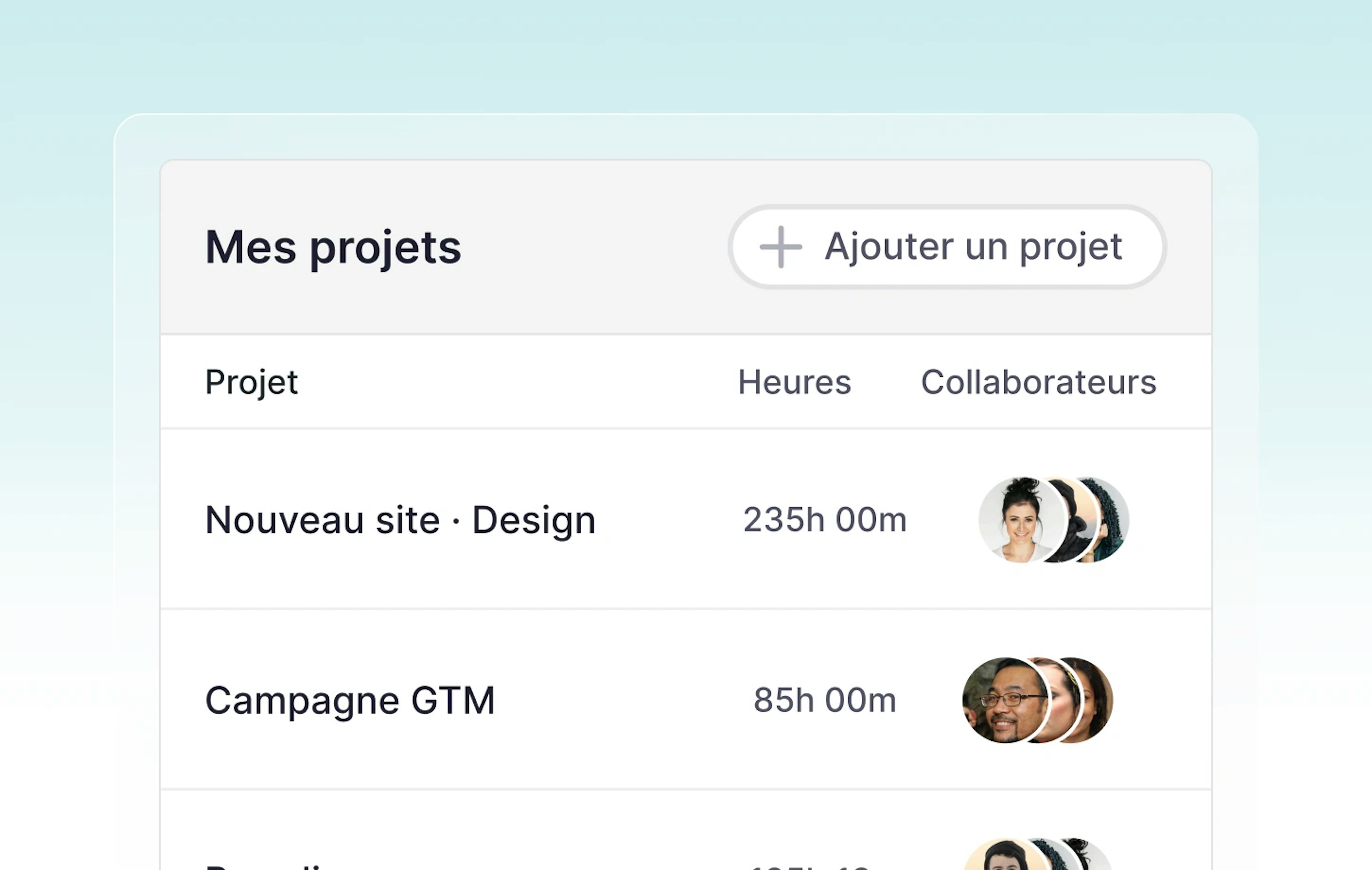 Gestion de projets